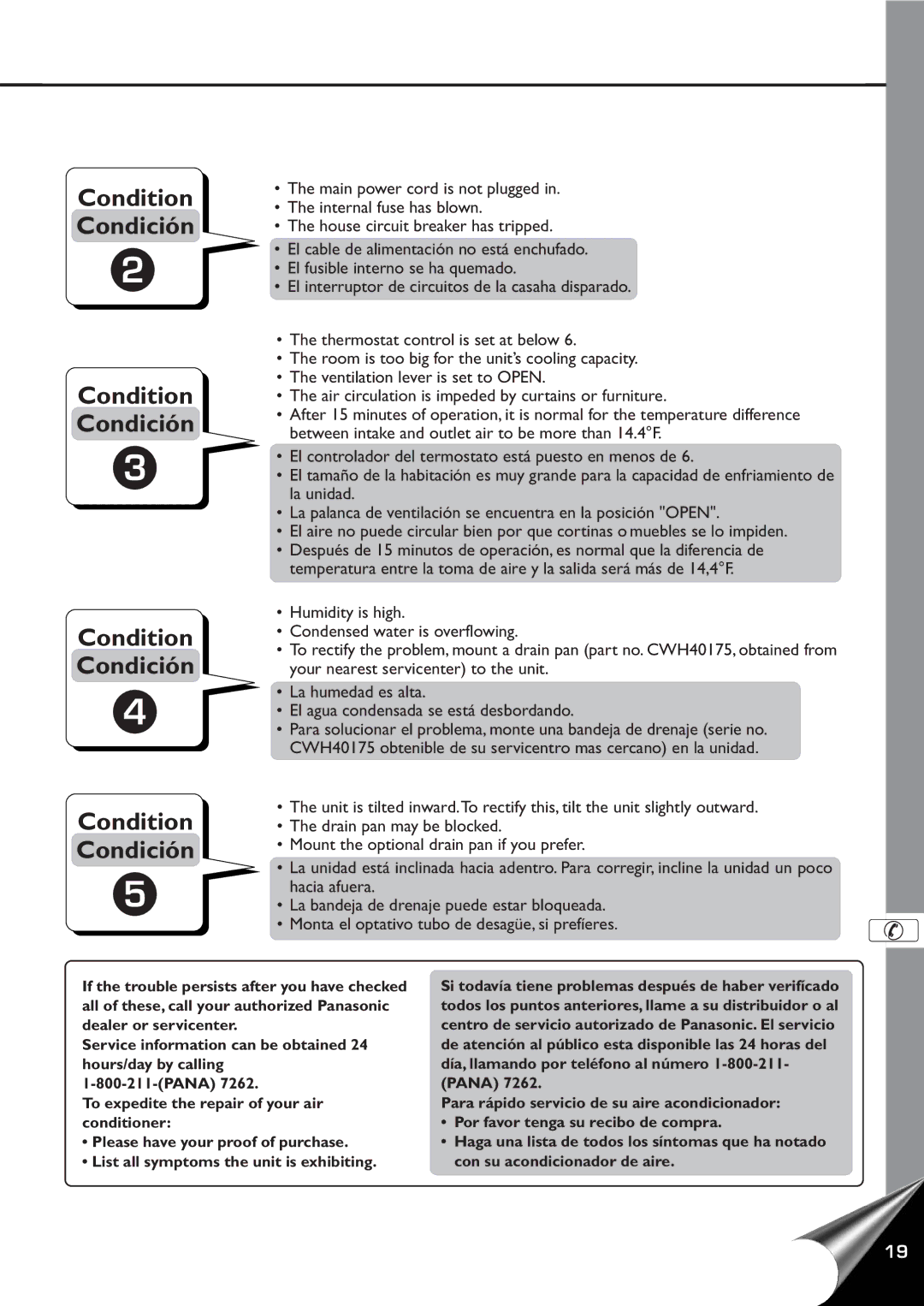 Panasonic CW-C60YU, CW-C80YU operating instructions Condition Condición 