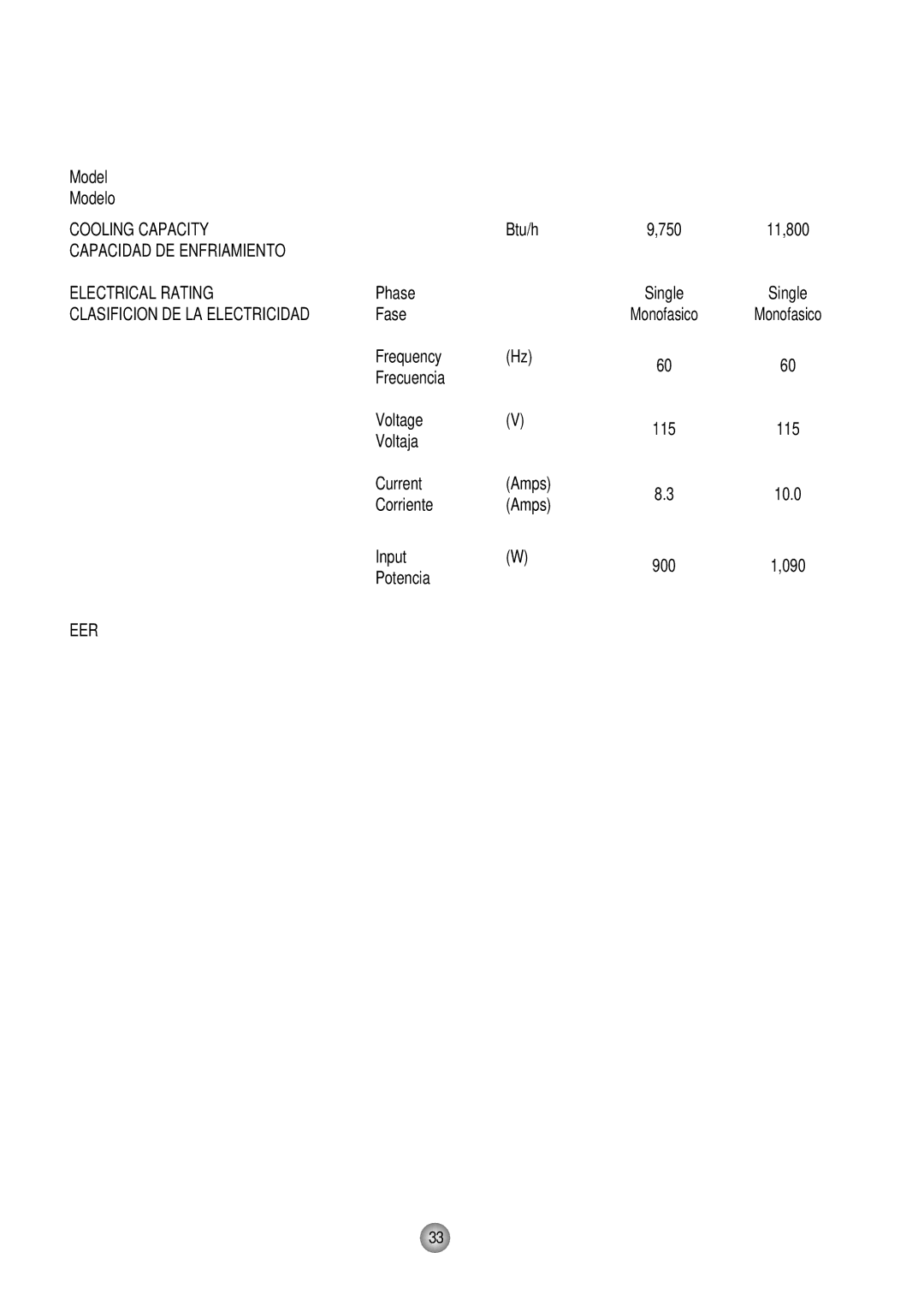 Panasonic CW-XC120HU, CW-XC100HU manual Product Specification Especificiones DEL Producto, Clasificion DE LA Electricidad 