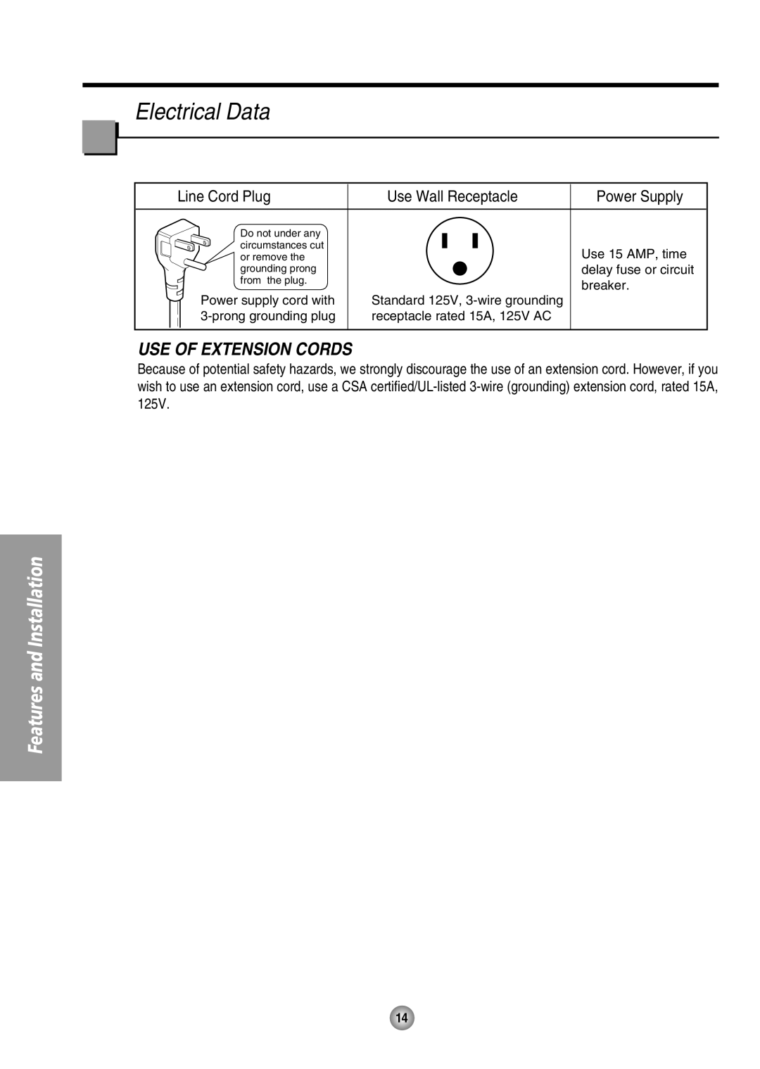 Panasonic CW-XC144HU, CW-XC104HK, CW-XC104HU, CW-XC124HU Electrical Data, Line Cord Plug Use Wall Receptacle Power Supply 