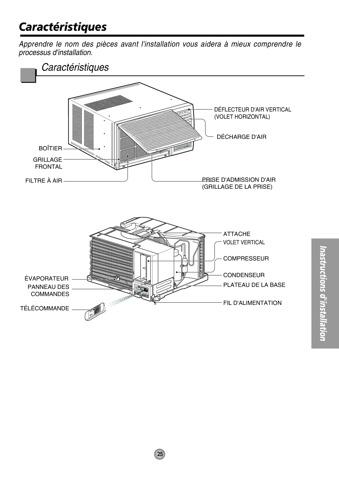 Panasonic CW-XC104HU, CW-XC104HK, CW-XC144HU, CW-XC124HU manual Caractéristiques 