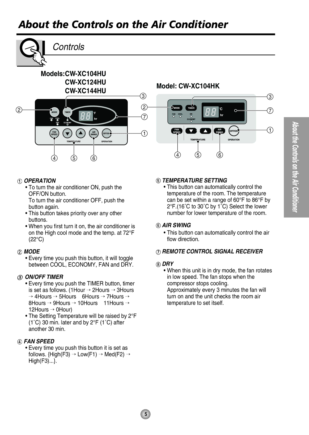 Panasonic CW-XC104HU, CW-XC104HK, CW-XC144HU, CW-XC124HU manual About the Controls on the Air Conditioner 