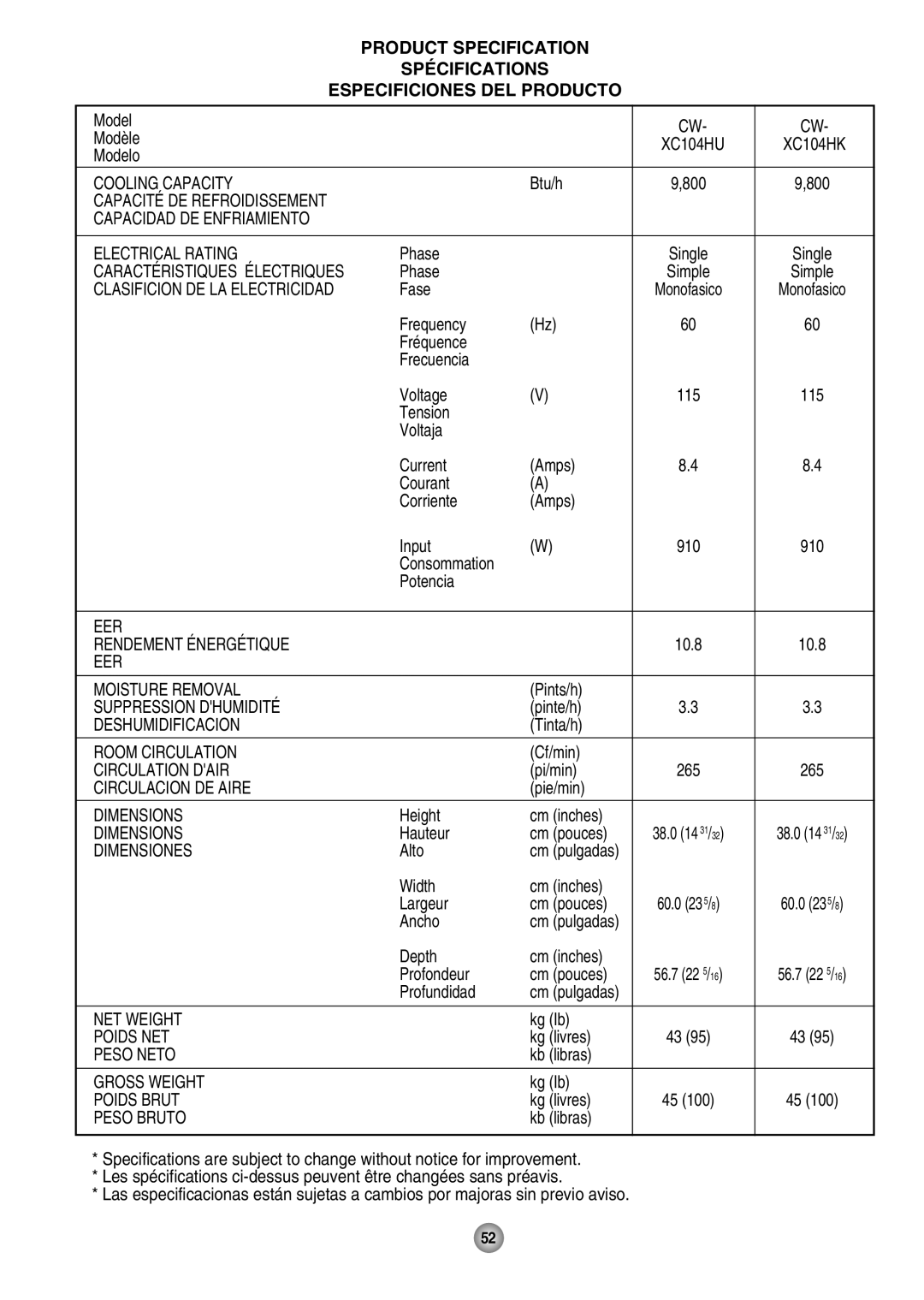 Panasonic CW-XC104HK, CW-XC104HU, CW-XC144HU, CW-XC124HU manual Cooling Capacity 