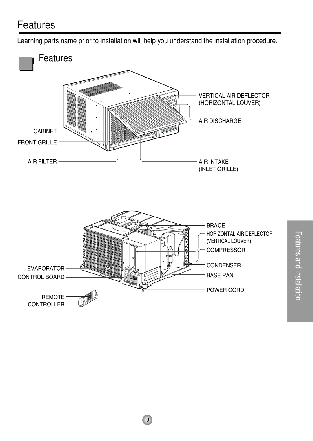 Panasonic CW-XC104HU, CW-XC104HK, CW-XC144HU, CW-XC124HU manual Features 