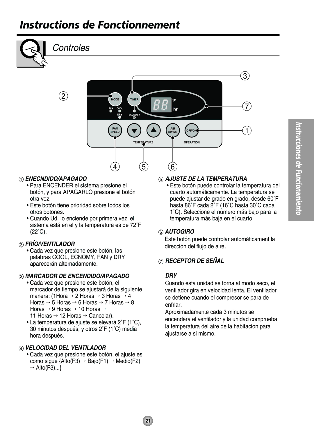 Panasonic CW-XC125HU, CW-XC105HU operating instructions Instructions de Fonctionnement, Controles 