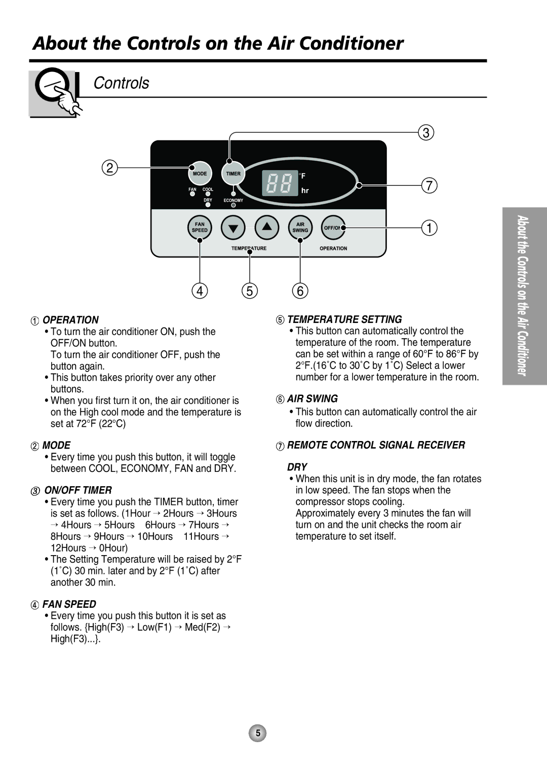 Panasonic CW-XC125HU, CW-XC105HU operating instructions About the Controls on the Air Conditioner 