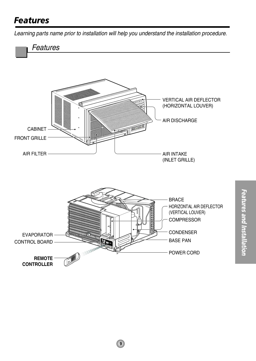 Panasonic CW-XC125HU, CW-XC105HU operating instructions Features, Remote Controller 