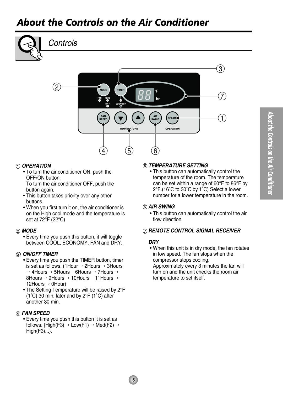 Panasonic CW-XC125HU About the Controls on the Air Conditioner, Operation, Mode, On/Off Timer, Fan Speed, Air Swing 