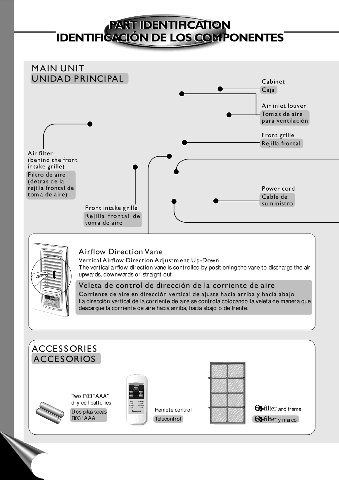 Panasonic CW-XC120AU, CW-XC100AU manual Part Identification Identificación DE LOS Componentes, Airflow Direction Vane 