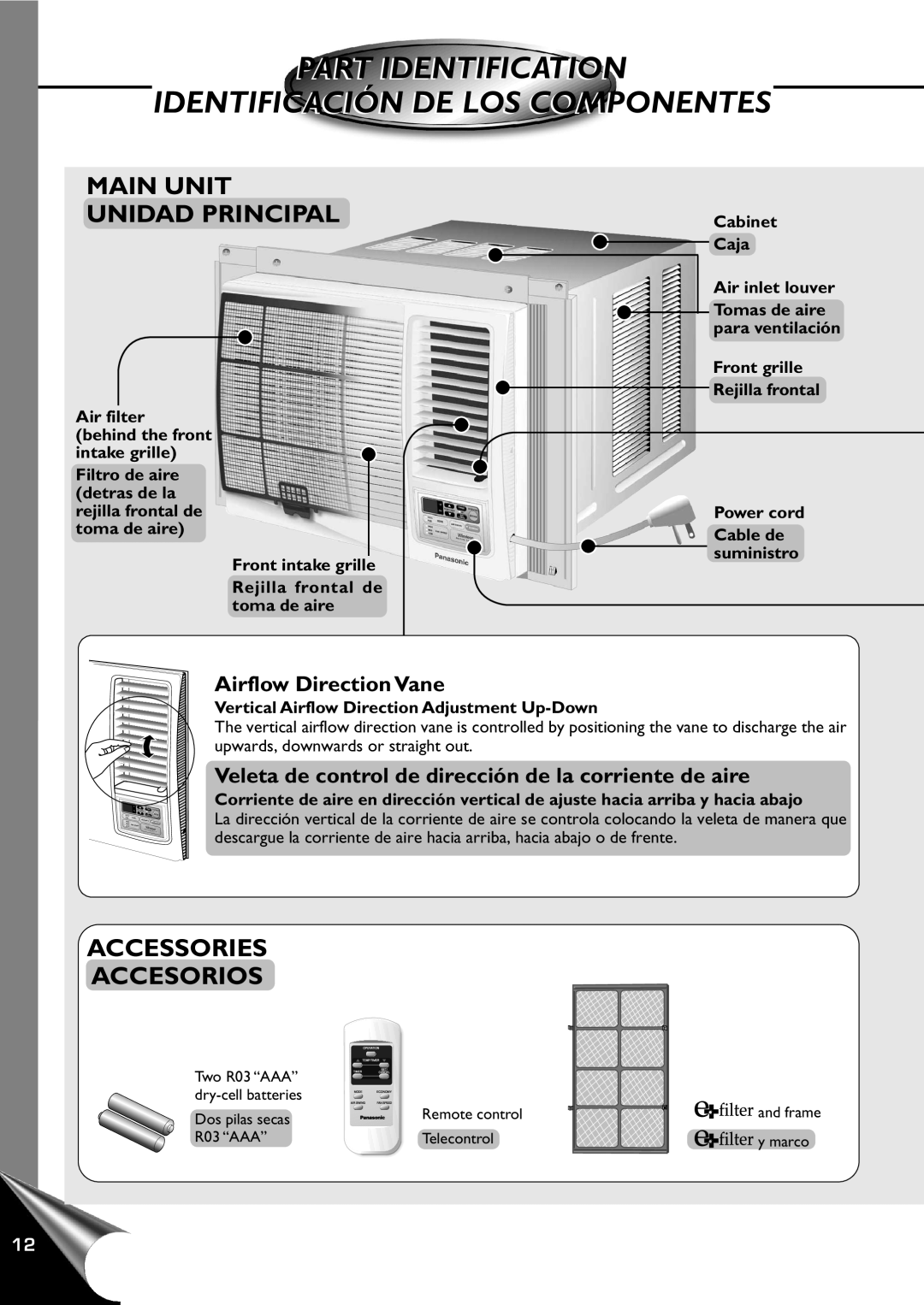 Panasonic CW-XC120AU, CW-XC100AU manual Part Identification, Identificación De Los Componentes, Main Unit Unidad Principal 