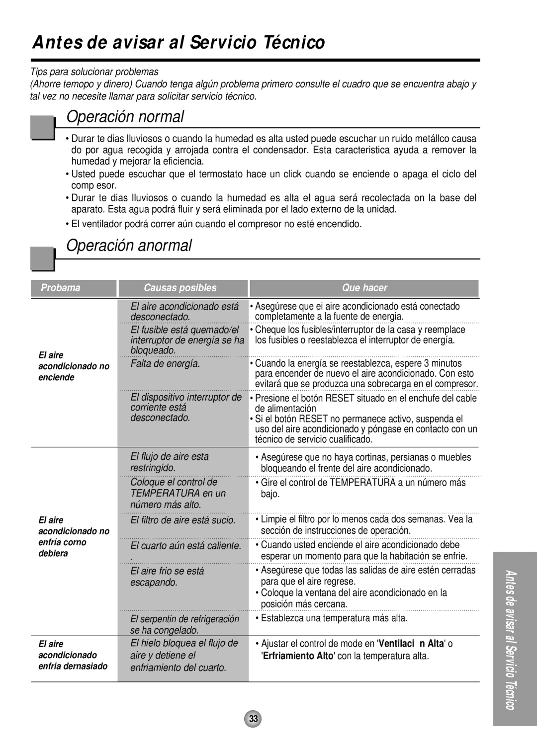 Panasonic CW-XC145HU, CW-XC185HU, CW-XC245HU manual Antes de avisar al Servicio Técnico, Operación normal, Operación anormal 