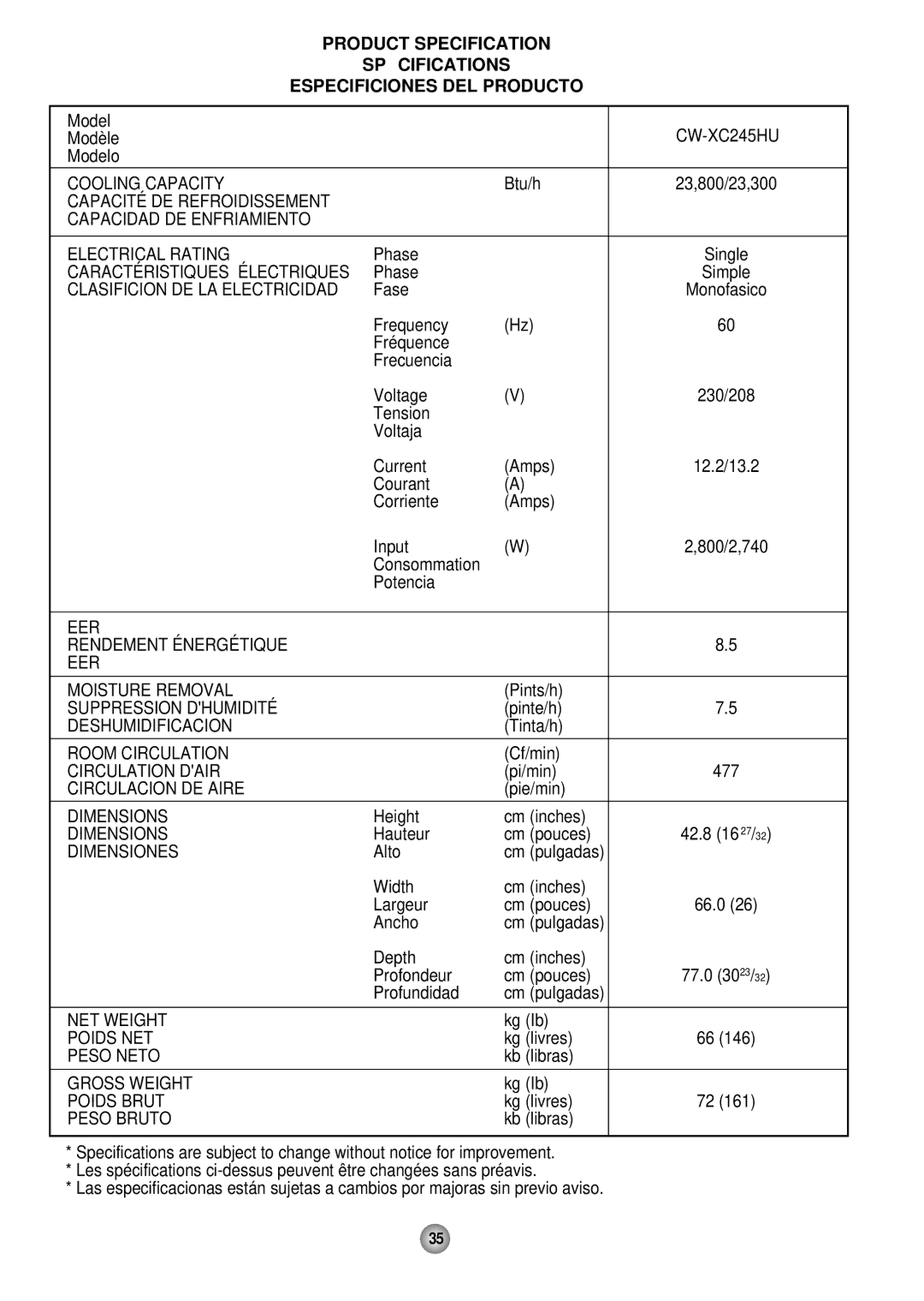 Panasonic CW-XC245HU, CW-XC145HU, CW-XC185HU manual 