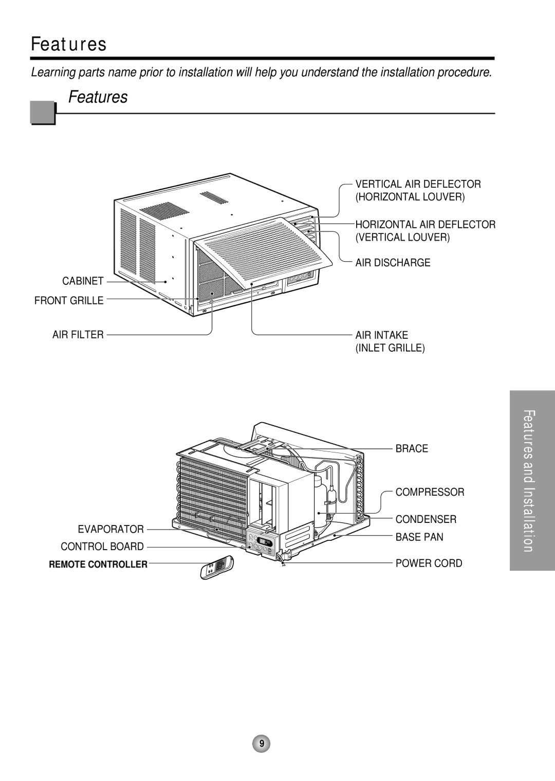 Panasonic CW-XC145HU, CW-XC185HU, CW-XC245HU manual Features 