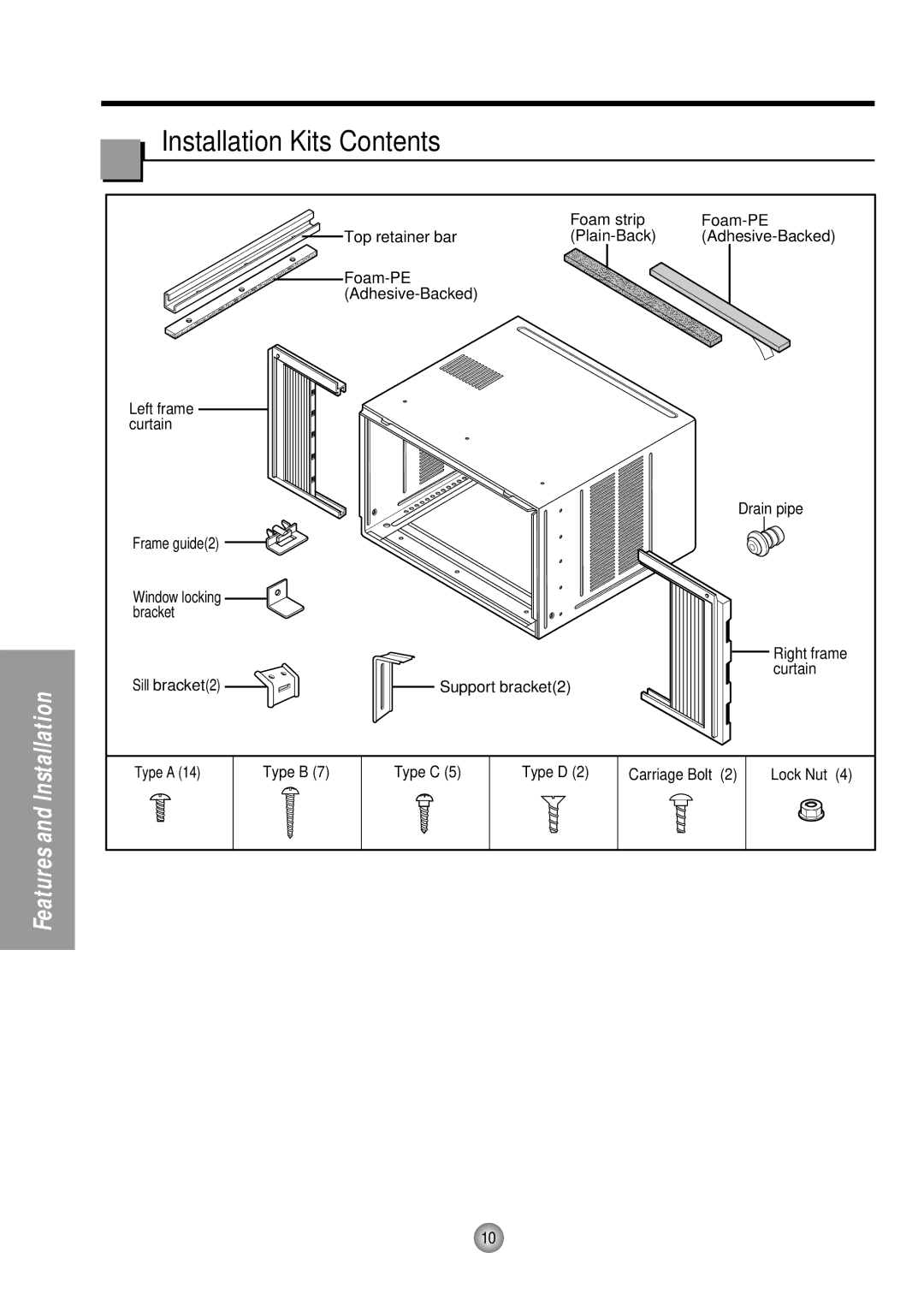 Panasonic CW-XC183HU, CW-XC243HU manual Installation Kits Contents 