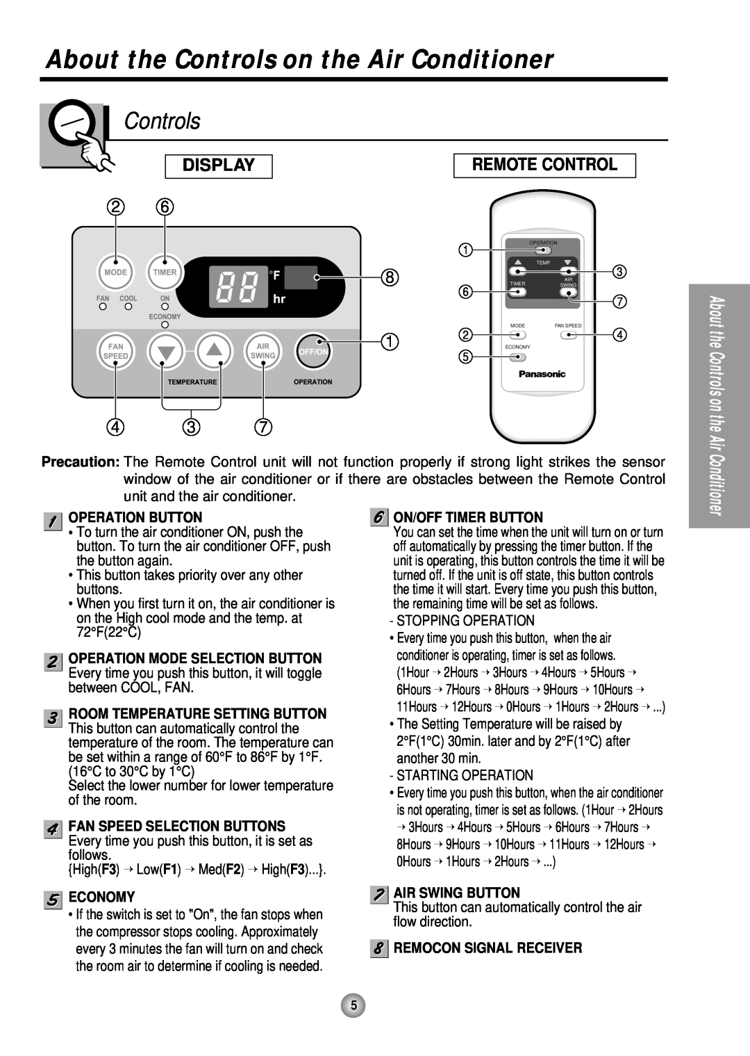 Panasonic CW-XC243HU manual About the Controls on the Air Conditioner, Display, Remote Control, Operation Button, Economy 