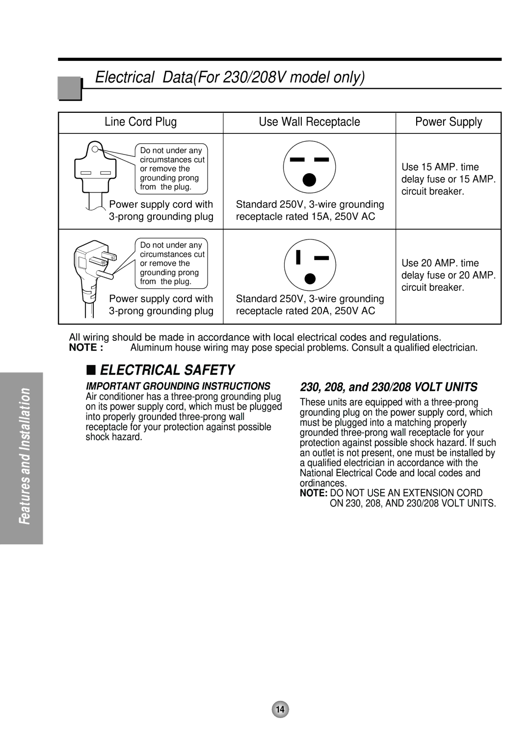 Panasonic CW-XC184HU, CW-XC244HU manual Electrical DataFor 230/208V model only, 230, 208, and 230/208 Volt Units 