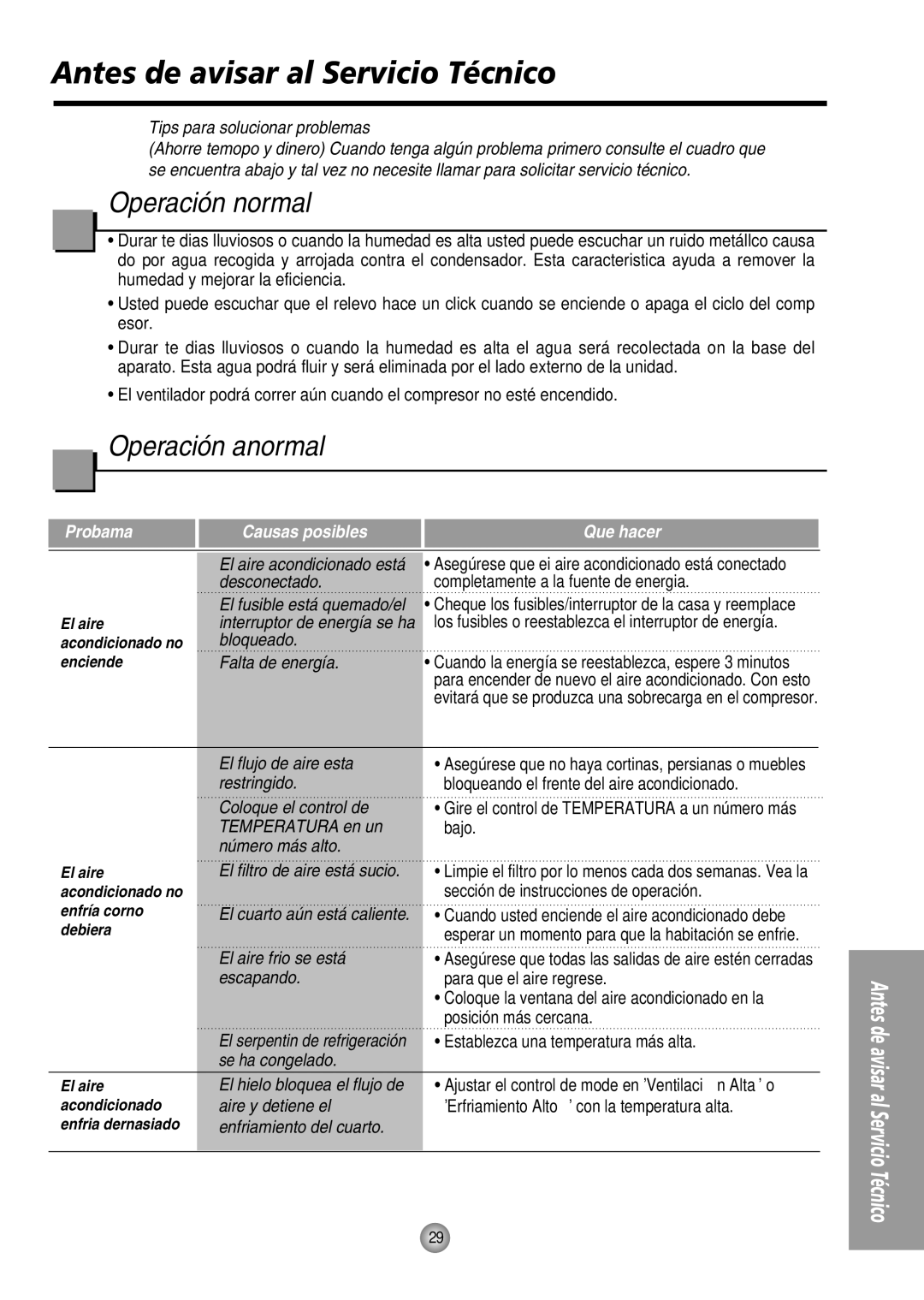 Panasonic CW-XC244HU, CW-XC184HU manual Antes de avisar al Servicio Técnico, Operación normal, Operación anormal 