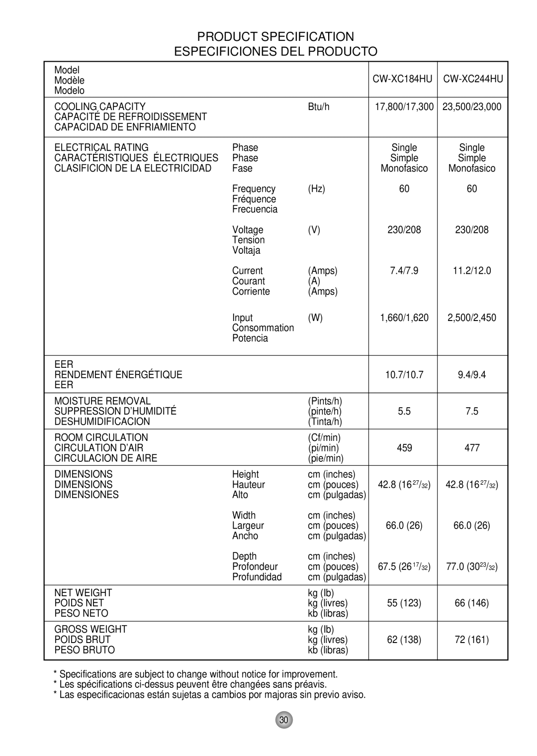 Panasonic CW-XC184HU, CW-XC244HU manual Product Specification Especificiones DEL Producto 