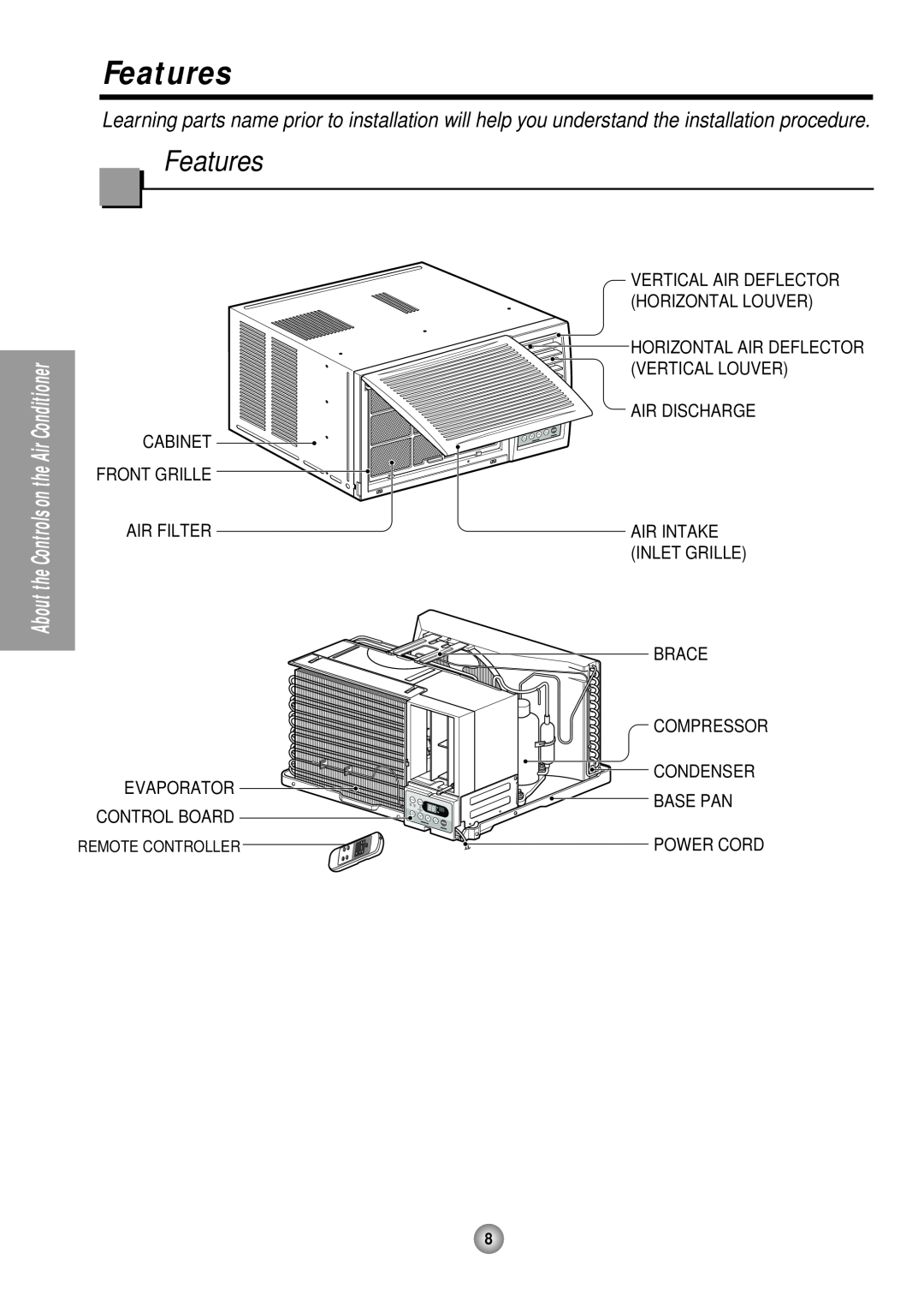 Panasonic CW-XC184HU, CW-XC244HU manual Features 