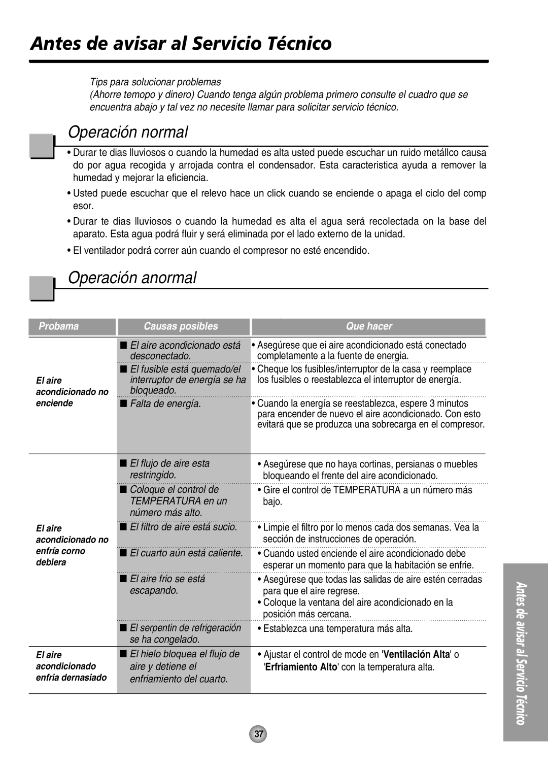 Panasonic CW-XC54HK, CW-XC54HU manual Antes de avisar al Servicio Técnico, Operación normal, Operación anormal 