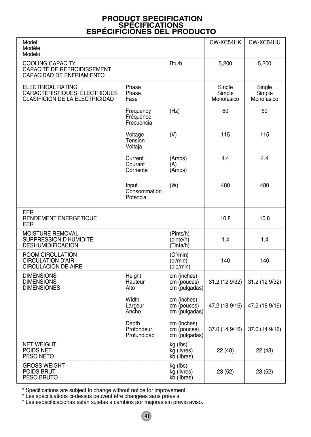 Panasonic CW-XC54HK, CW-XC54HU manual Product Specification Spécifications Espécificiones Del Producto 