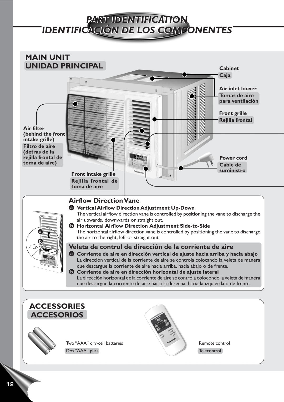Panasonic CW-XC60YU, CW-XC80YU manual Part Identification, Identificación De Los Componentes, Main Unit Unidad Principal 