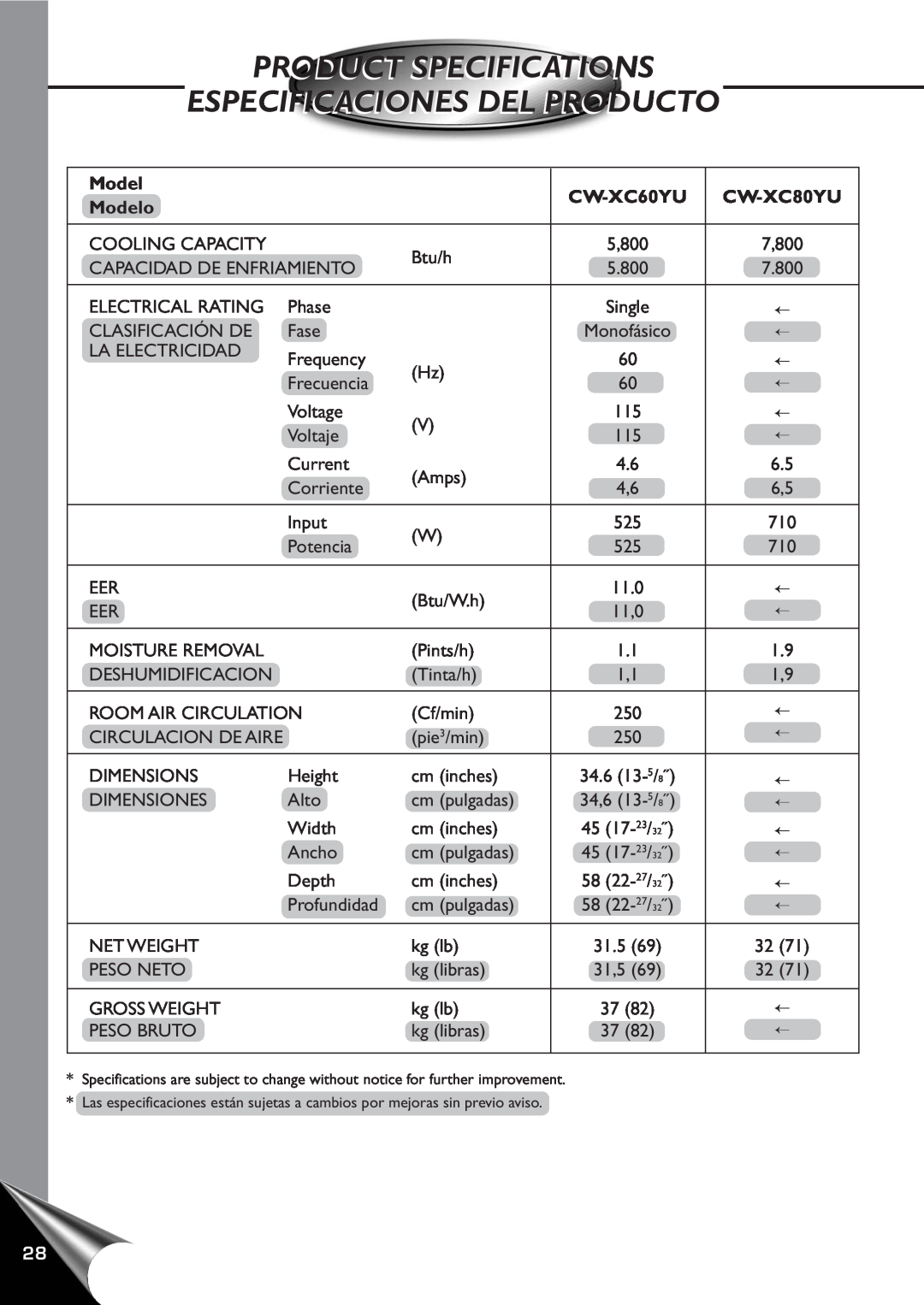 Panasonic CW-XC60YU manual Product Specifications, Especificaciones Del Producto, Modelo, CW-XC80YU 