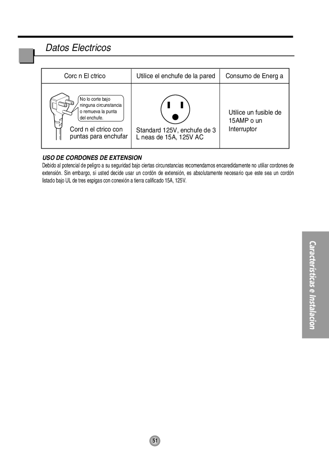 Panasonic CW-XC64HU Datos Electricos, Utilice el enchufe de la pared, Standard 125V, enchufe de, Puntas para enchufar 