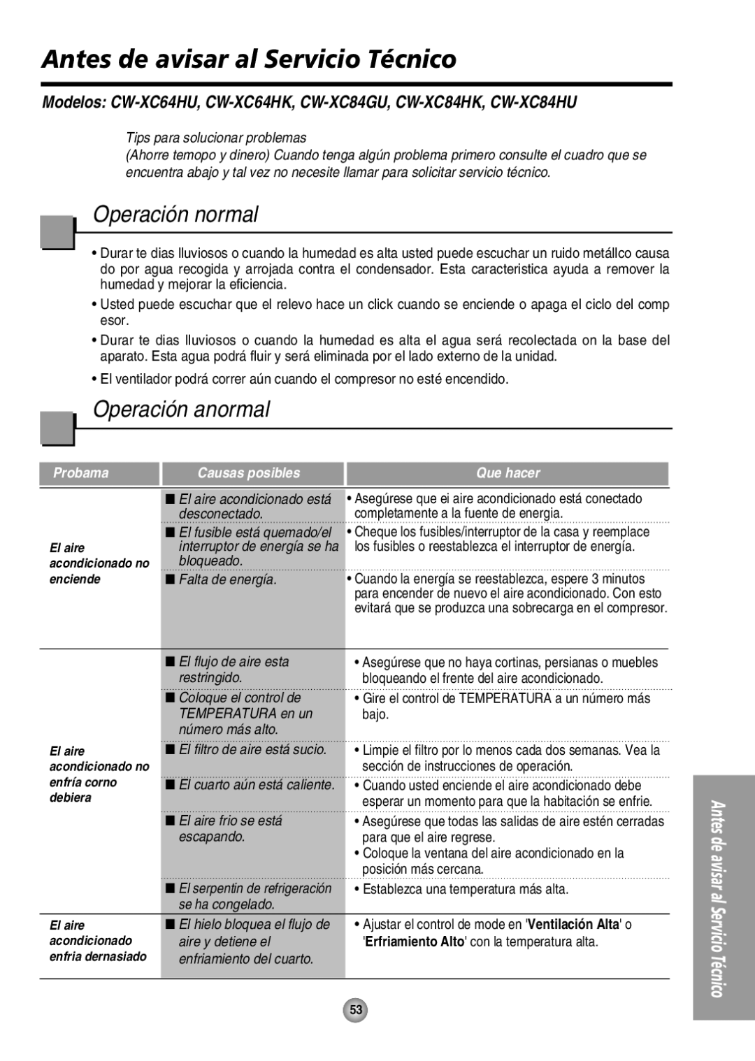 Panasonic CW-XC64HU manual Antes de avisar al Servicio Técnico, Operación normal, Operación anormal 