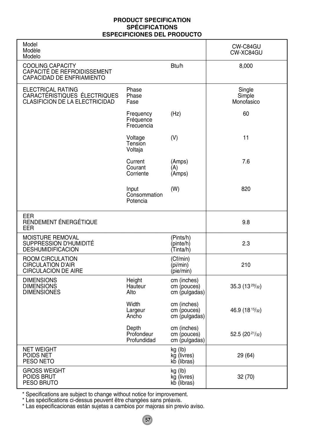 Panasonic CW-XC64HU manual Product Specification Spécifications, Especificiones Del Producto, Model 
