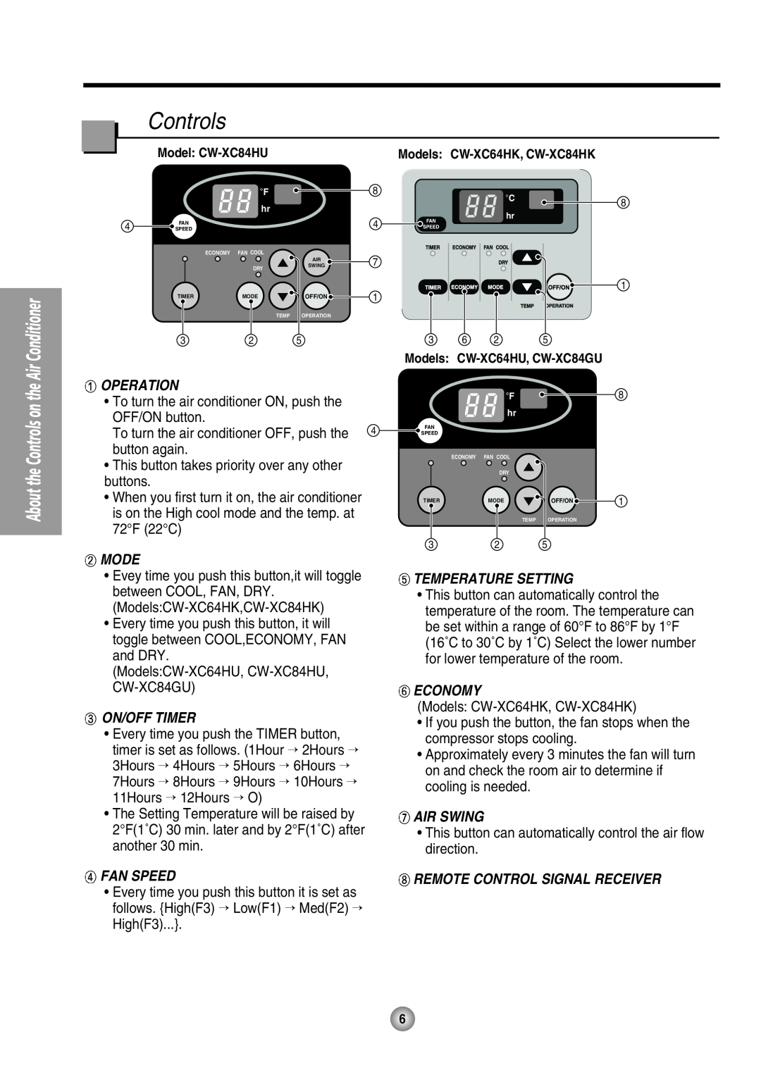 Panasonic CW-XC64HU manual Operation, Mode, Temperature Setting, Economy, On/Off Timer, Fan Speed, Controls 