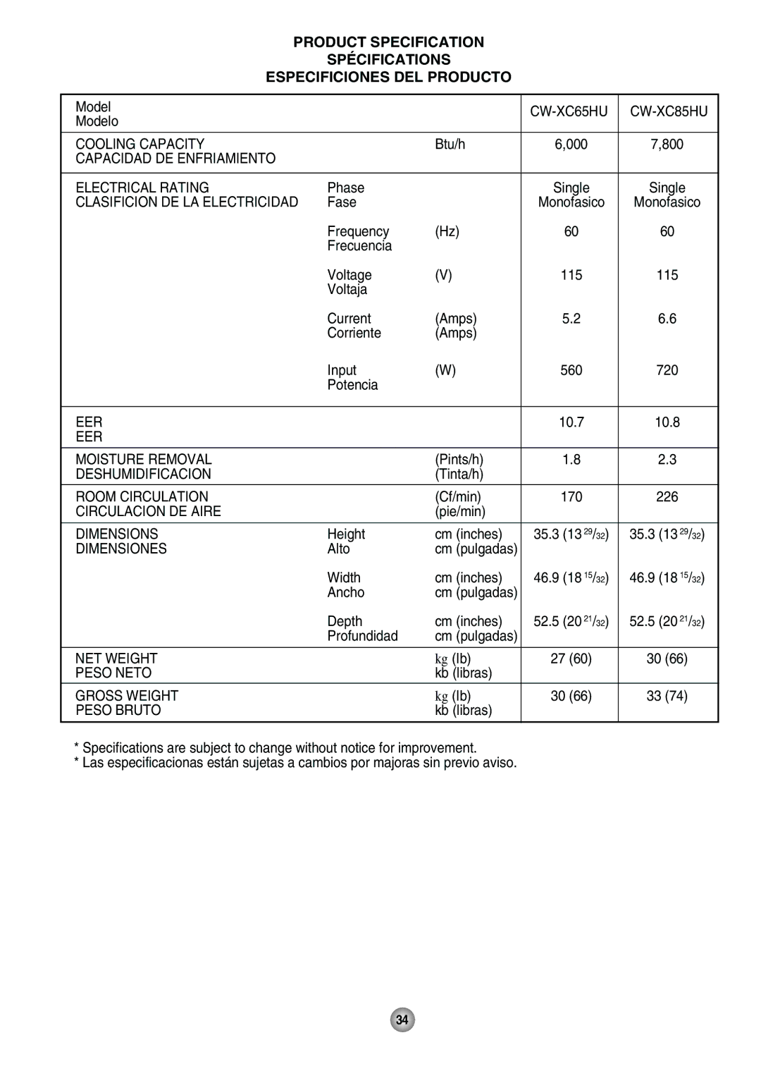 Panasonic manual CW-XC65HU CW-XC85HU 