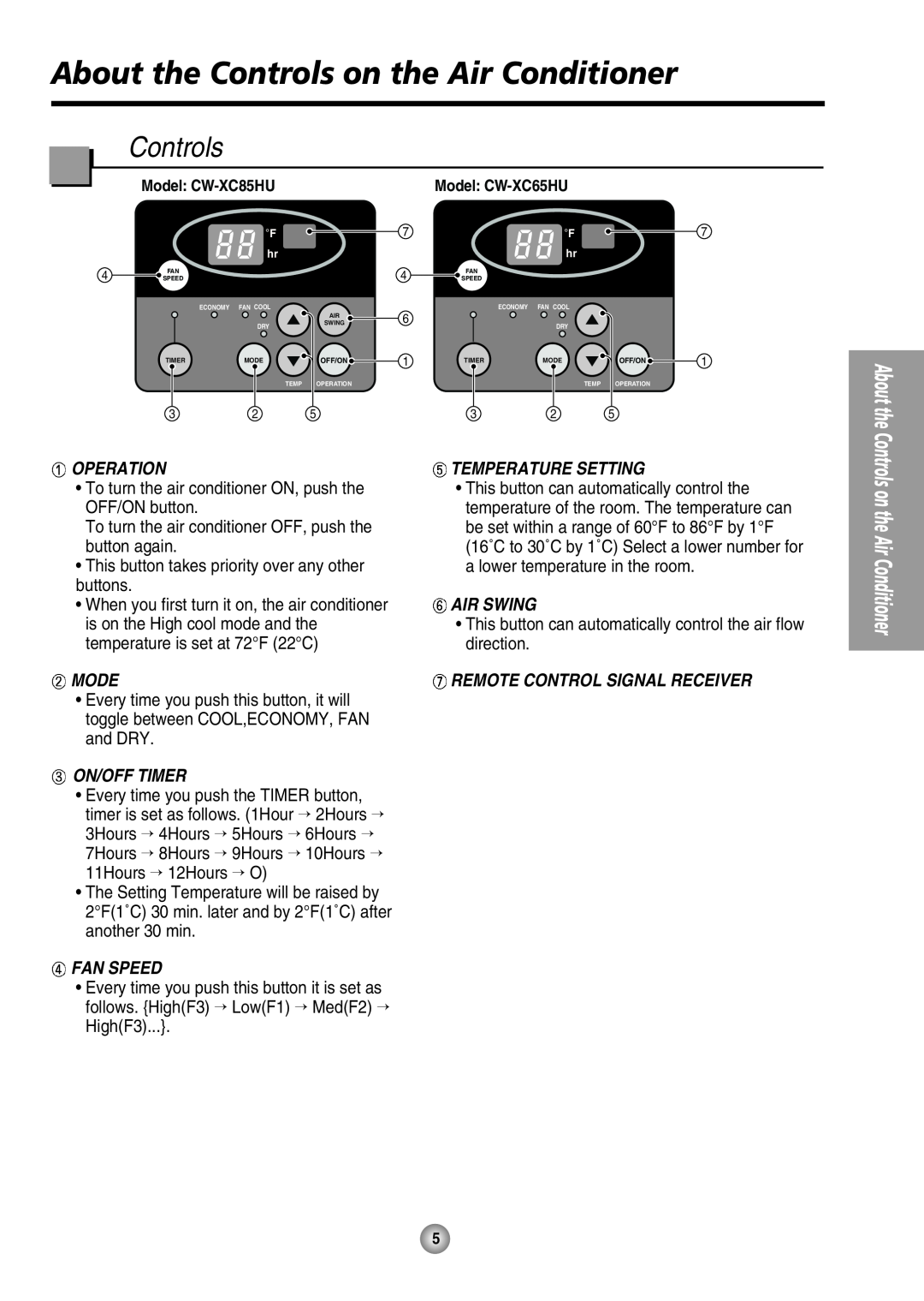 Panasonic CW-XC85HU manual About the Controls on the Air Conditioner, Operation, Mode, On/Off Timer, Fan Speed, Air Swing 
