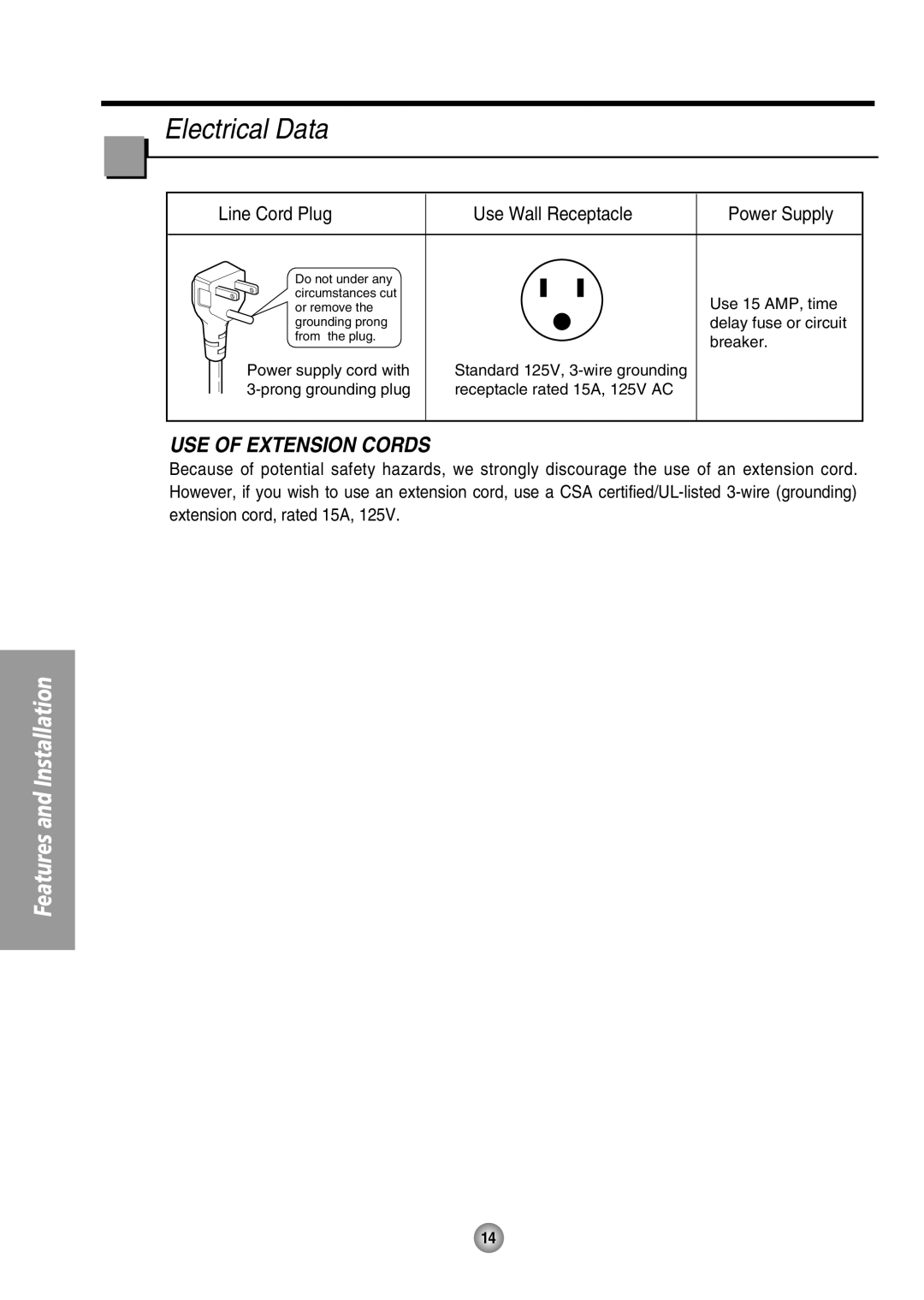 Panasonic CW-XC80HU manual Electrical Data, Use Of Extension Cords, Line Cord Plug, Use Wall Receptacle, Power Supply 