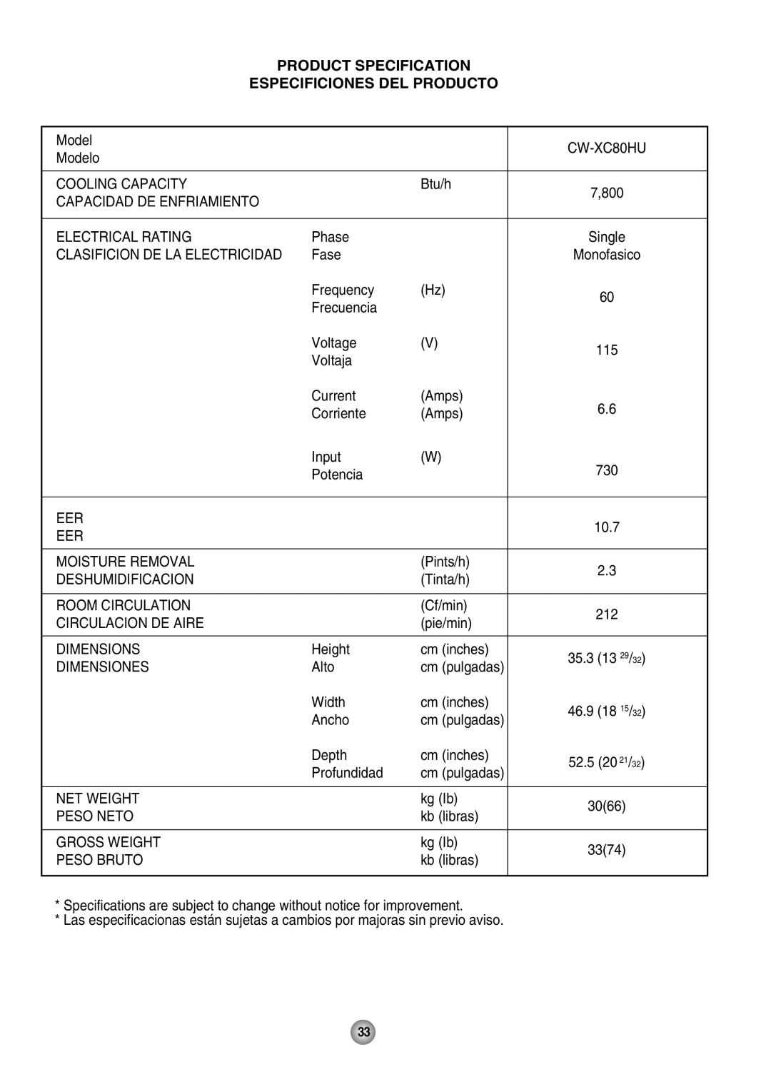 Panasonic CW-XC80HU manual Product Specification, Especificiones Del Producto, 29/32, 15/32, 21/32 
