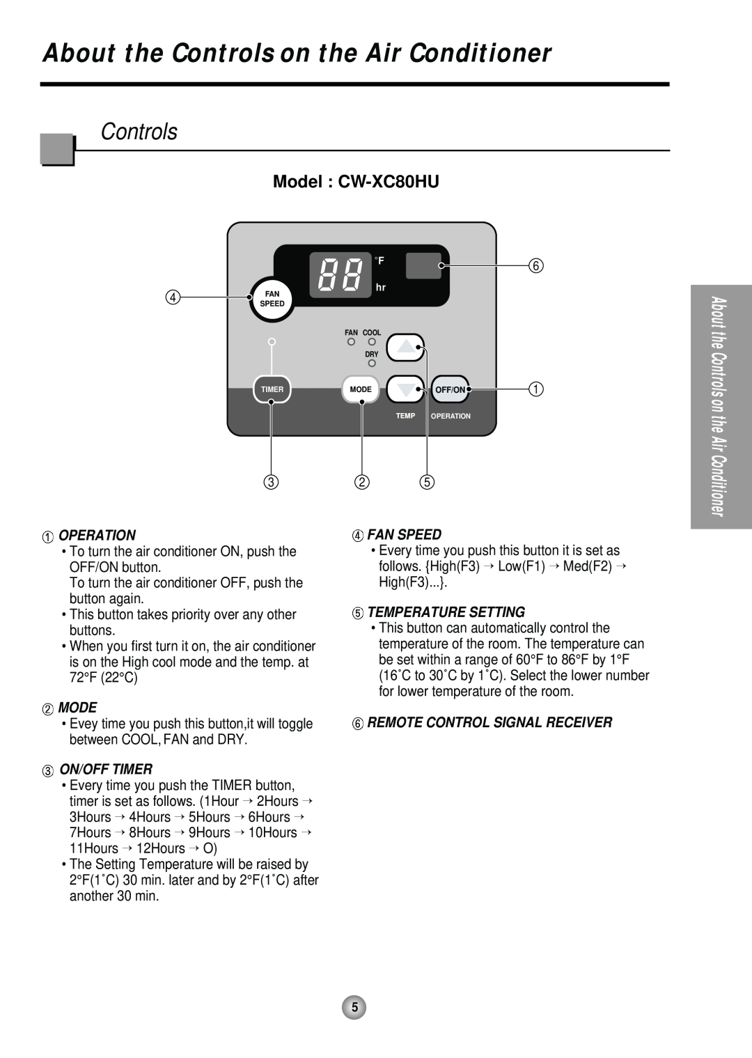 Panasonic manual About the Controls on the Air Conditioner, Model CW-XC80HU, Operation, On/Off Timer, Fan Speed 