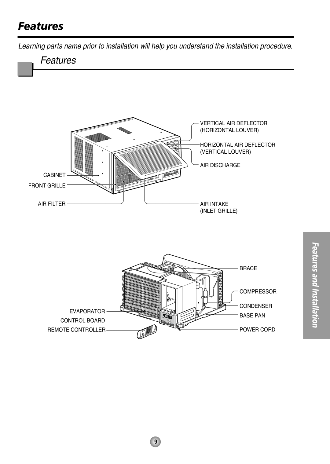 Panasonic CW-XC80HU manual Features and Installation 