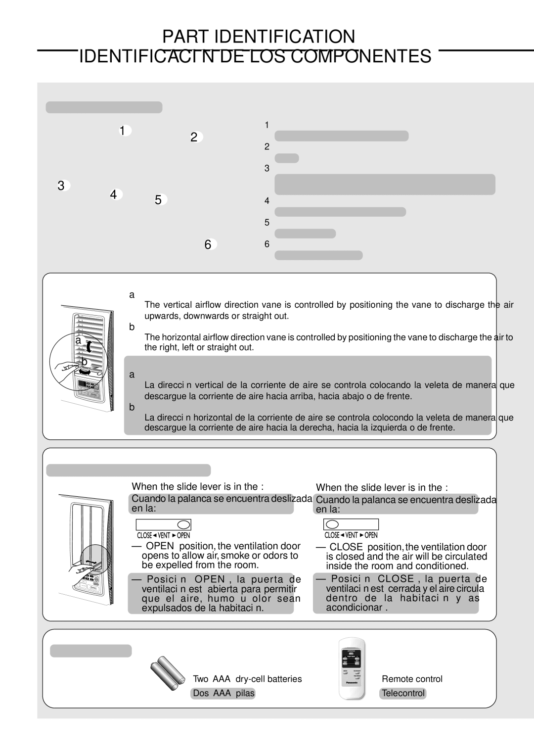 Panasonic CW-XC82YU Part Identification Identificación DE LOS Componentes, Main Unit Unidad Principal, Direction Vane 