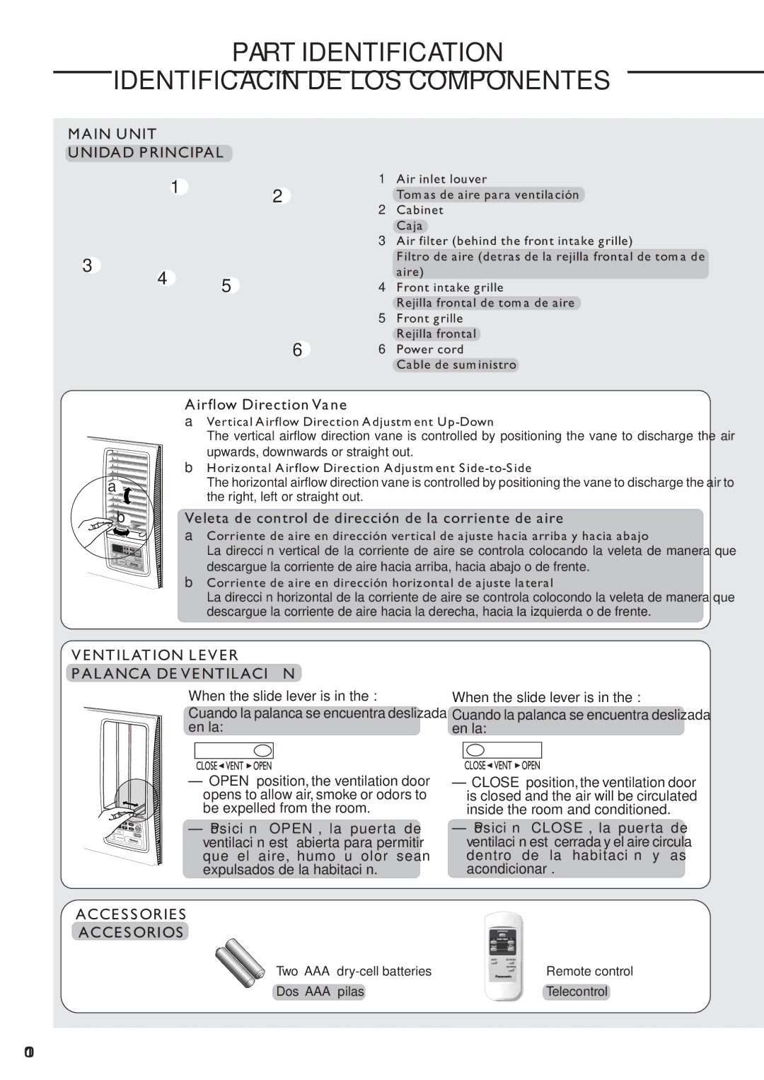 Panasonic CW-XC83YU specifications Part Identification Identificación DE LOS Componentes, Main Unit Unidad Principal 