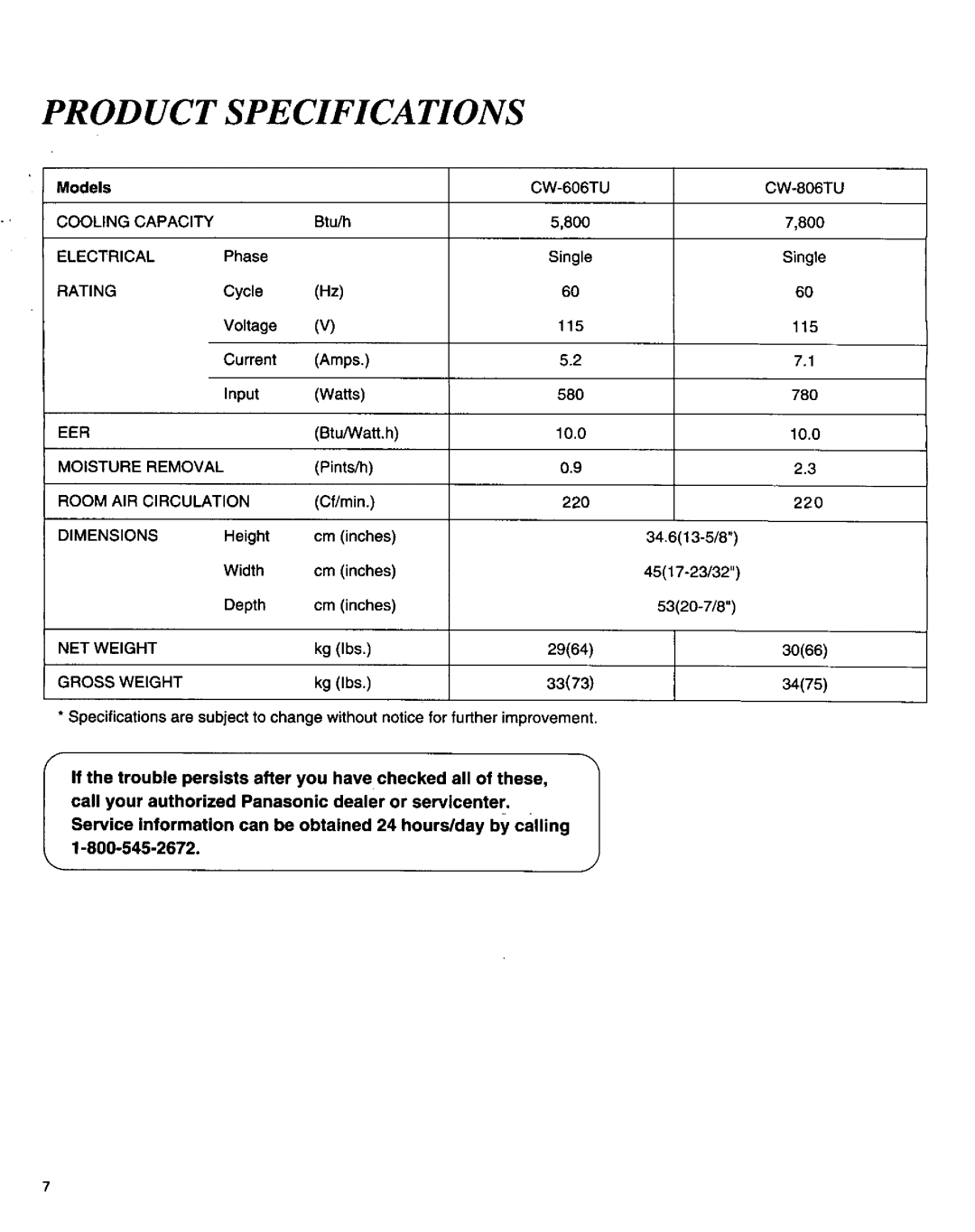 Panasonic CW606TU manual 