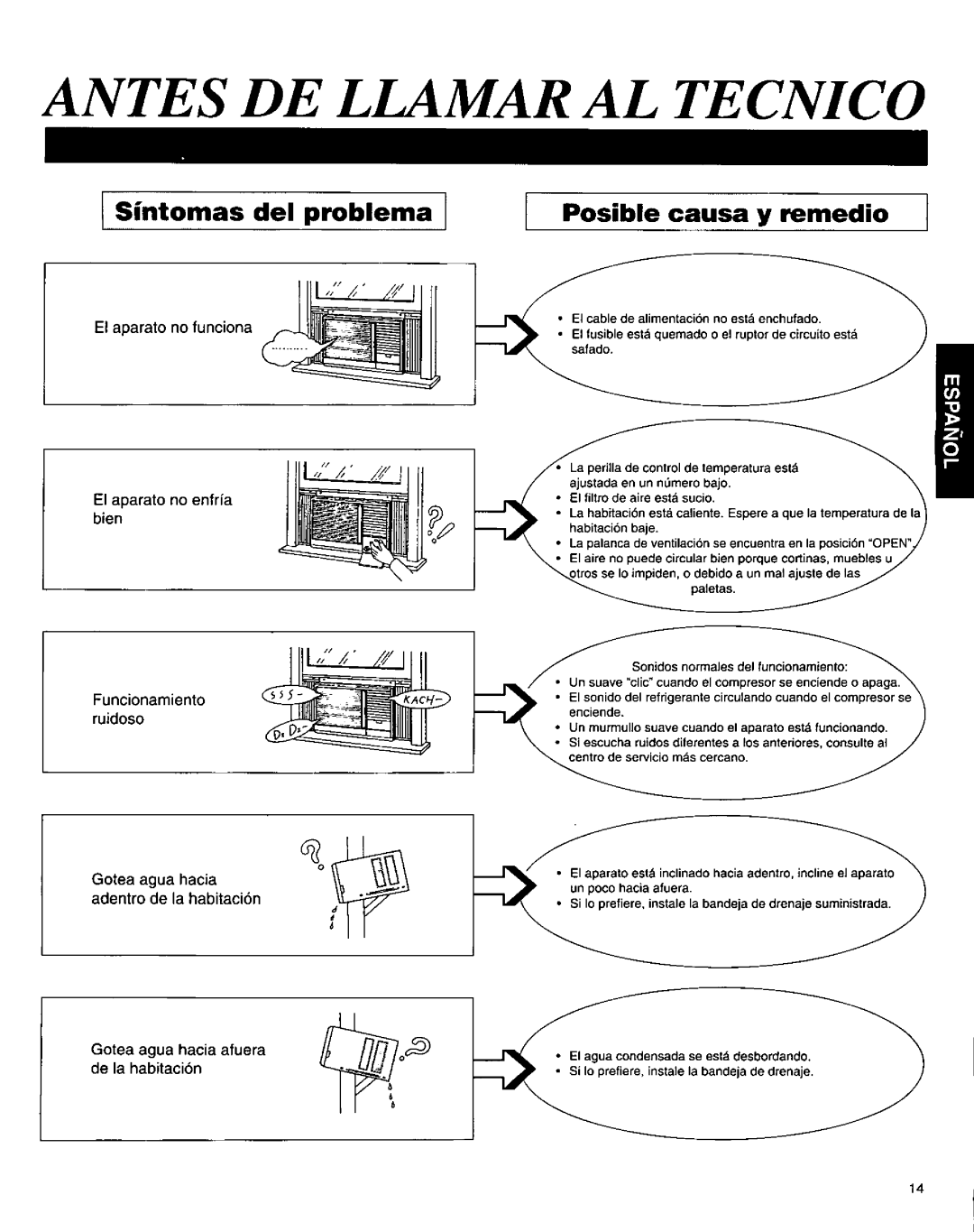 Panasonic CW606TU manual 