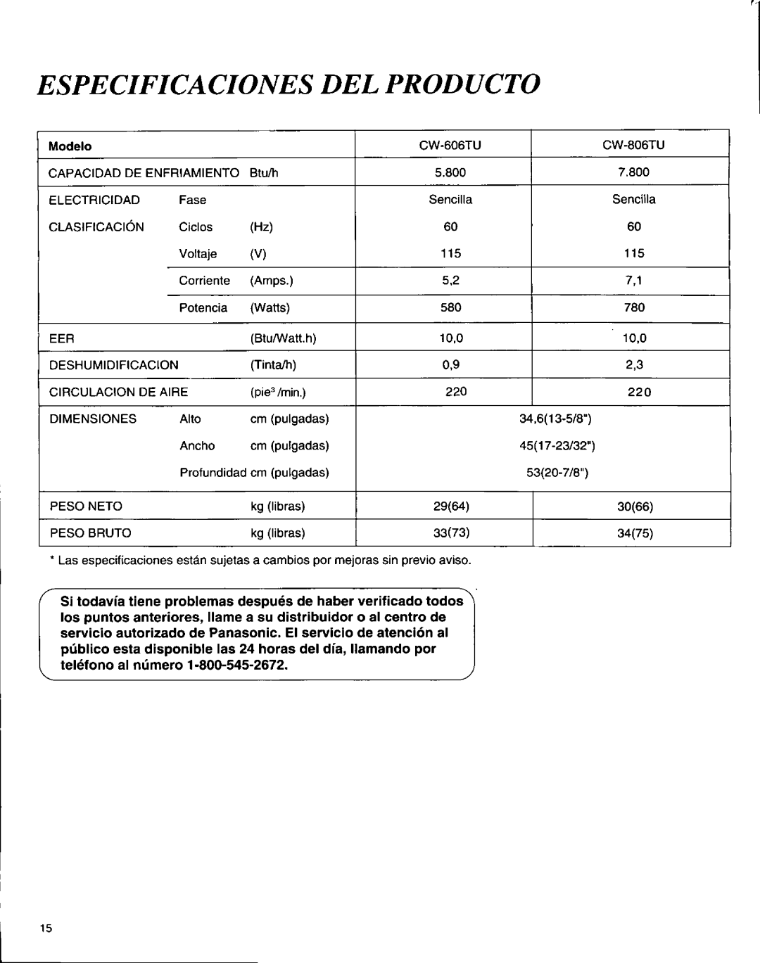 Panasonic CW606TU manual 