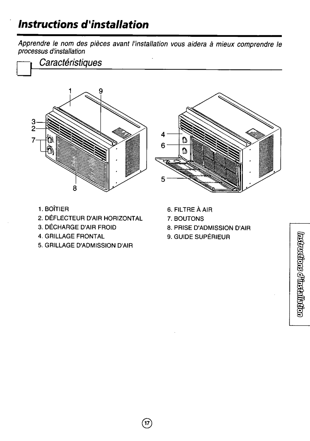 Panasonic CWC50GU manual 