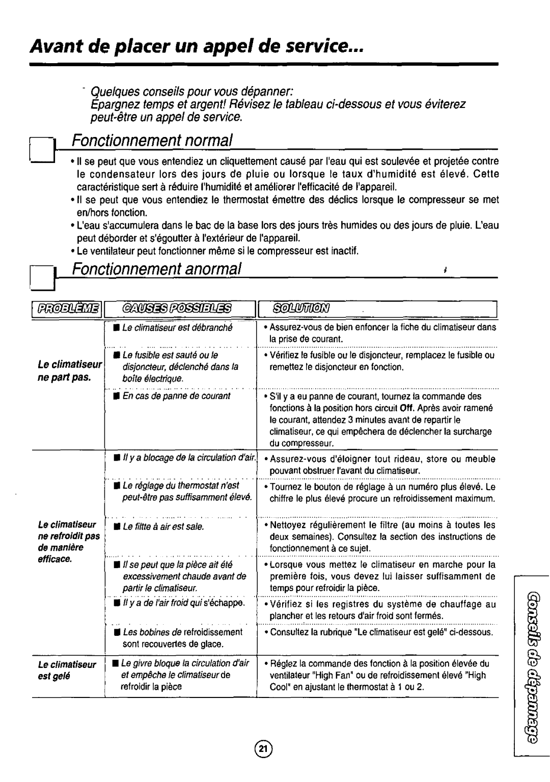 Panasonic CWC50GU manual 