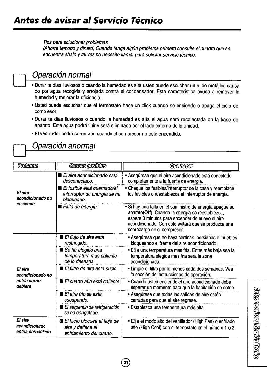 Panasonic CWC50GU manual 