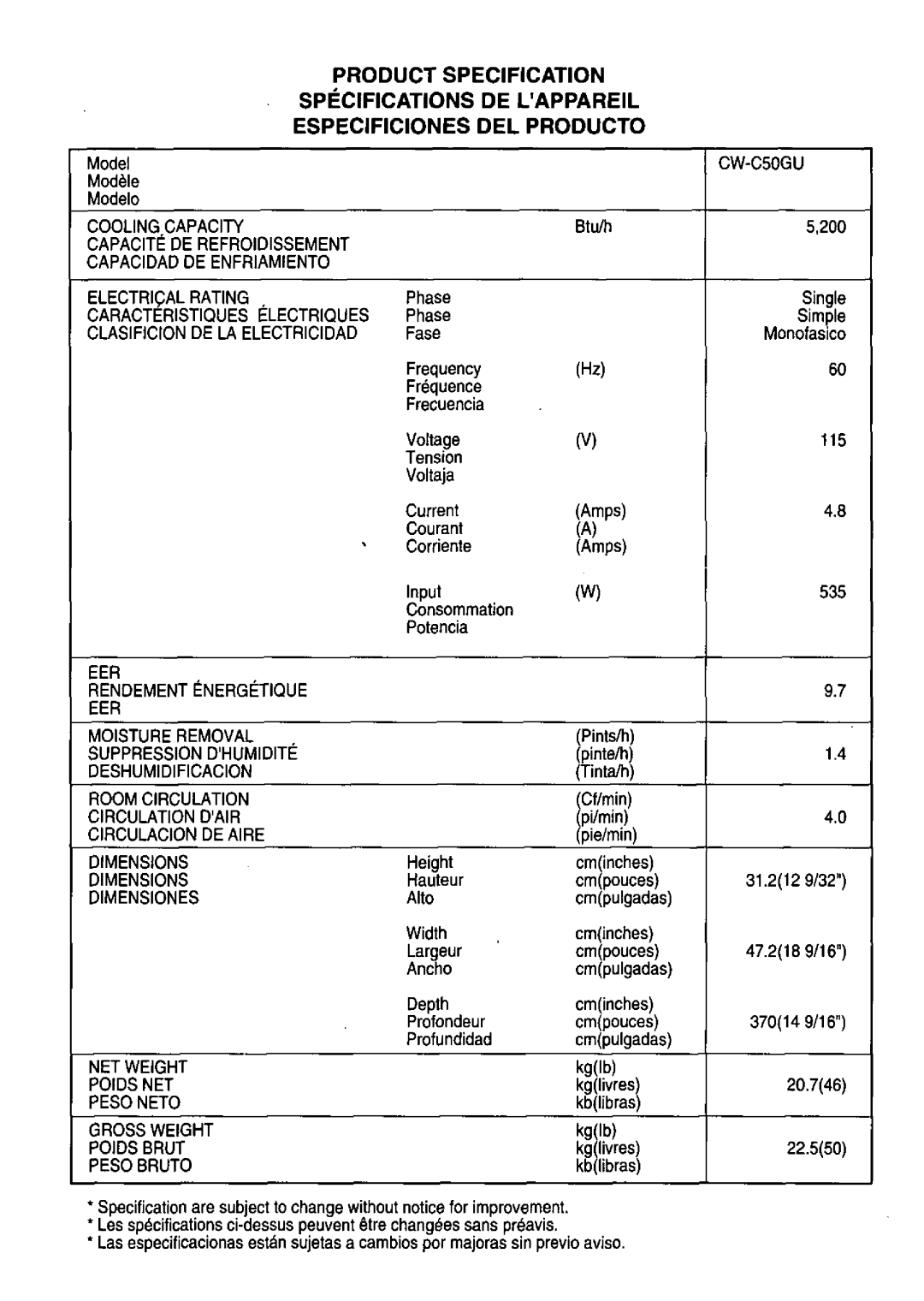 Panasonic CWC50GU manual 