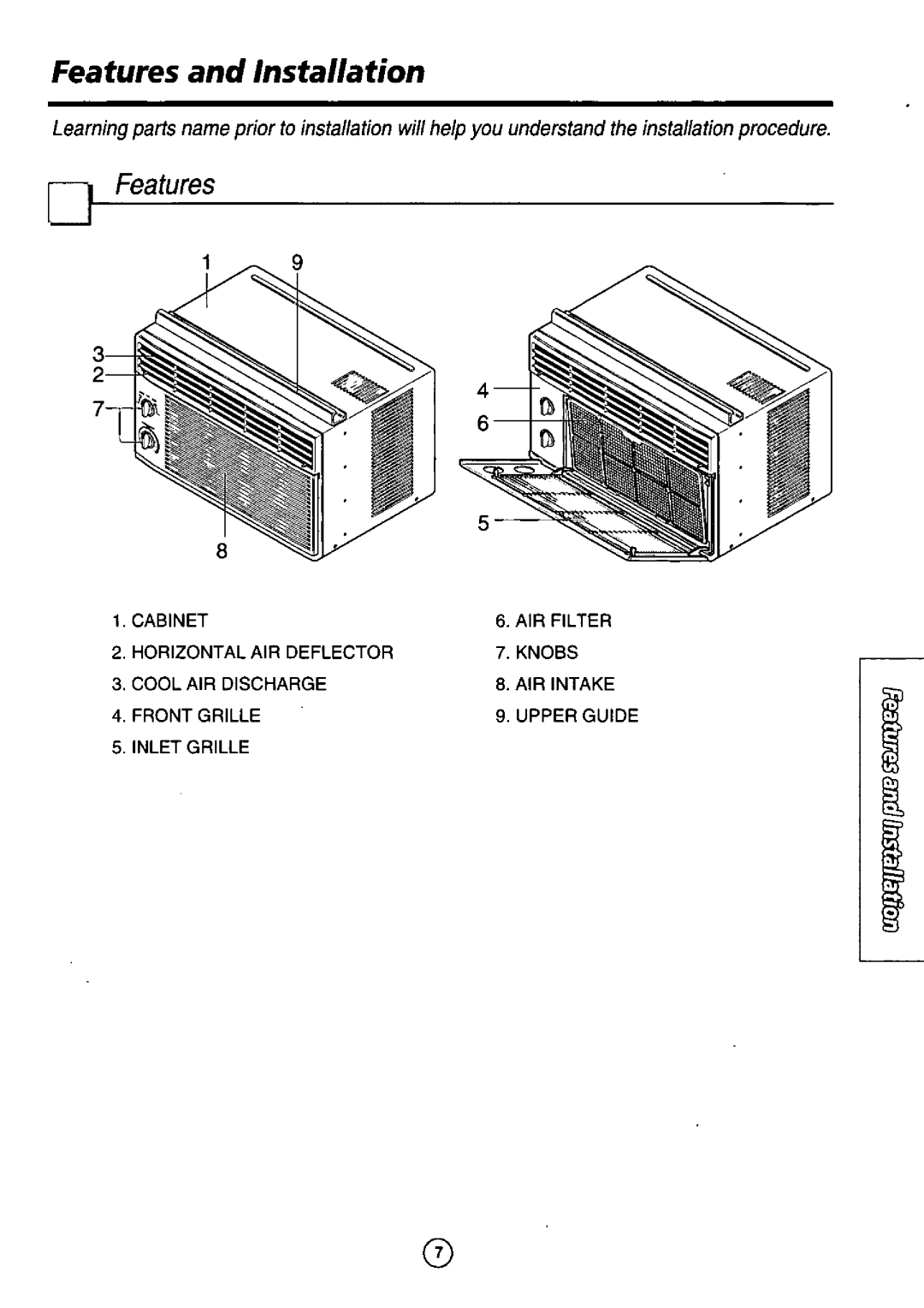 Panasonic CWC50GU manual 