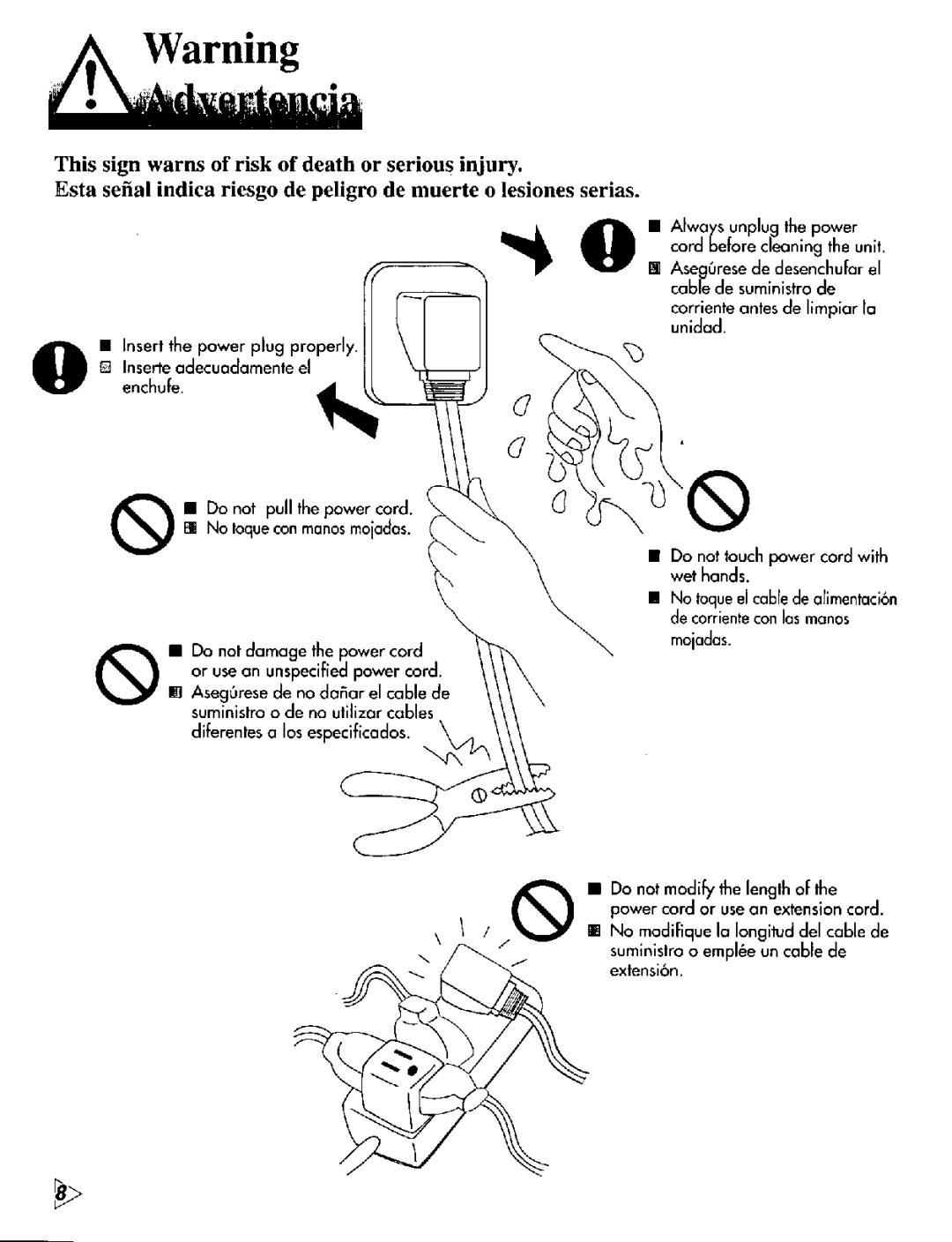 Panasonic CWC52RU manual 