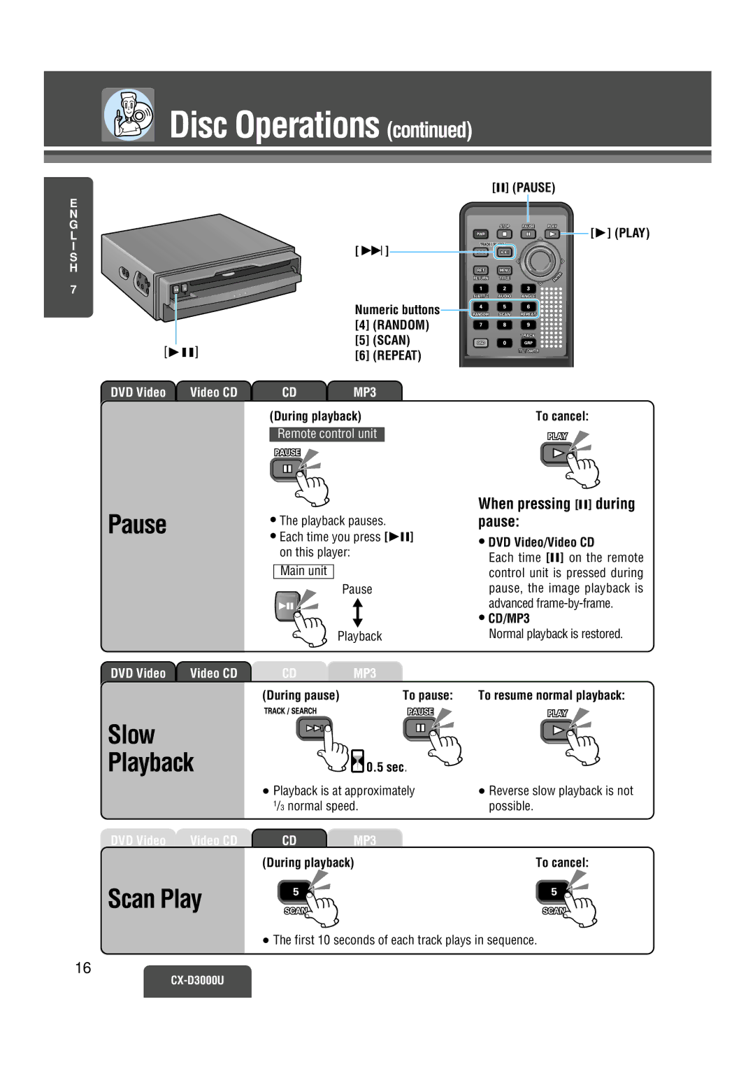 Panasonic CX-D3000U operating instructions Pause, Scan Play, When pressing during pause 