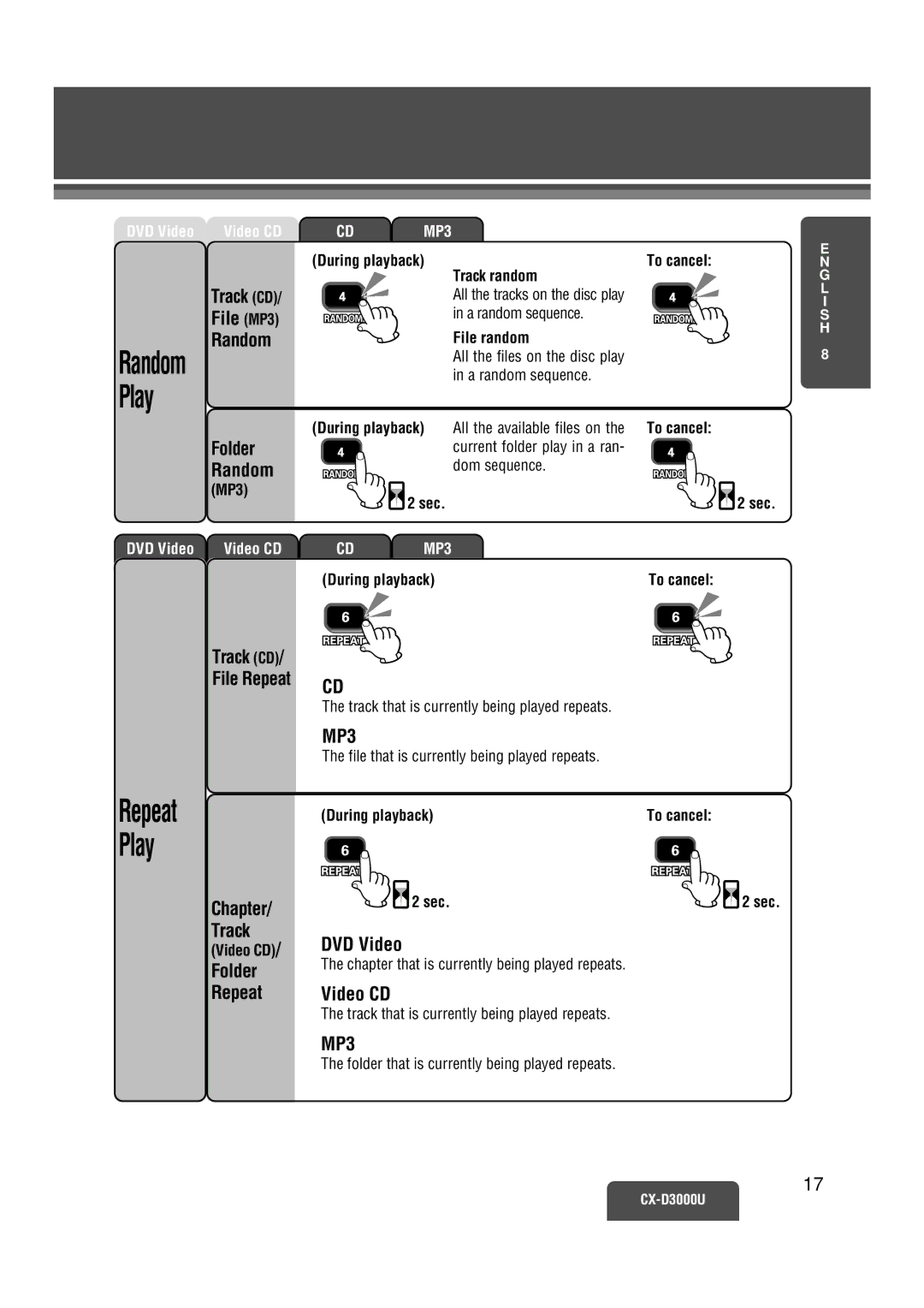 Panasonic CX-D3000U operating instructions Random Play, Repeat Play 