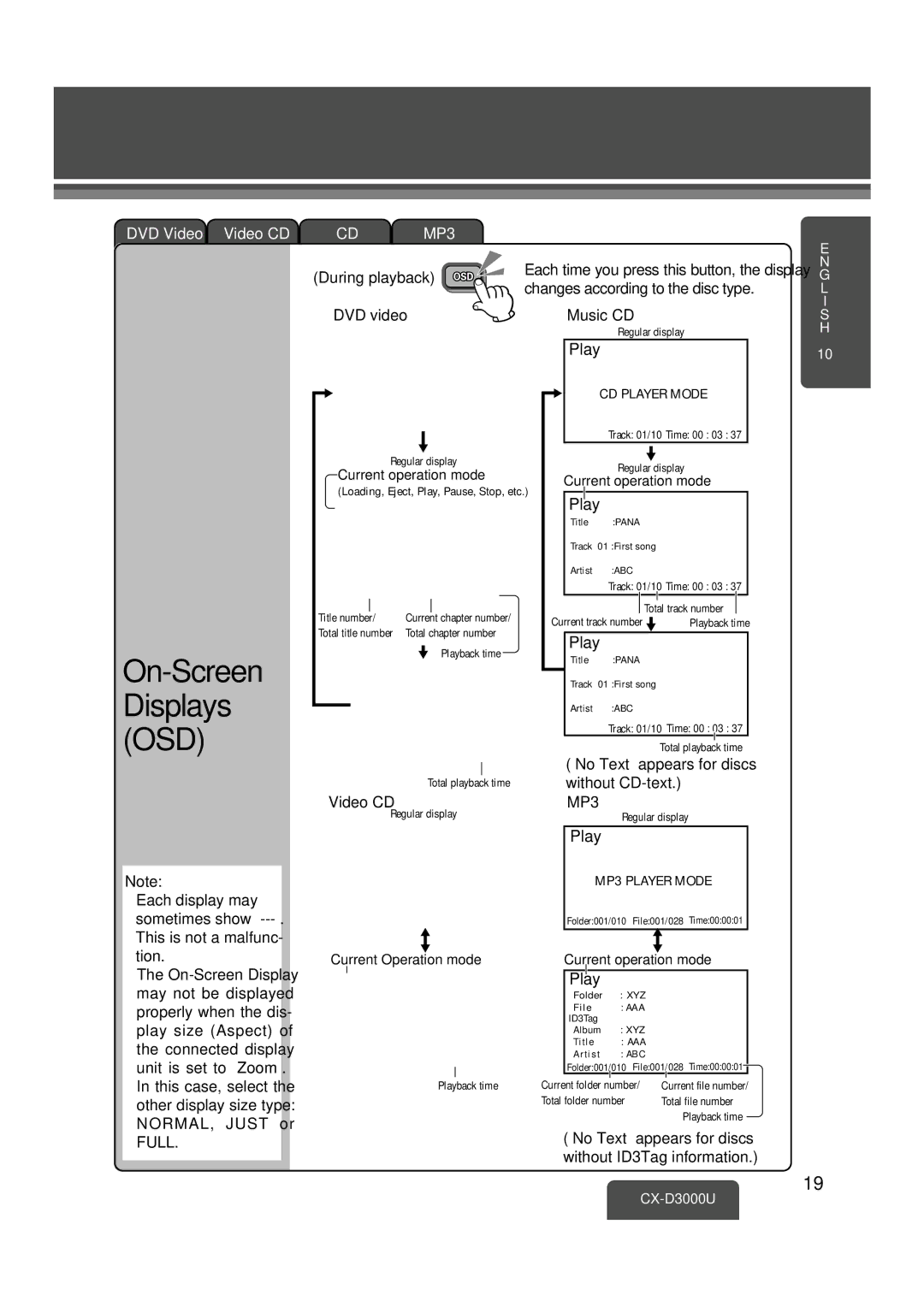 Panasonic CX-D3000U operating instructions During playback DVD video, Music CD, No Text appears for discs without CD-text 